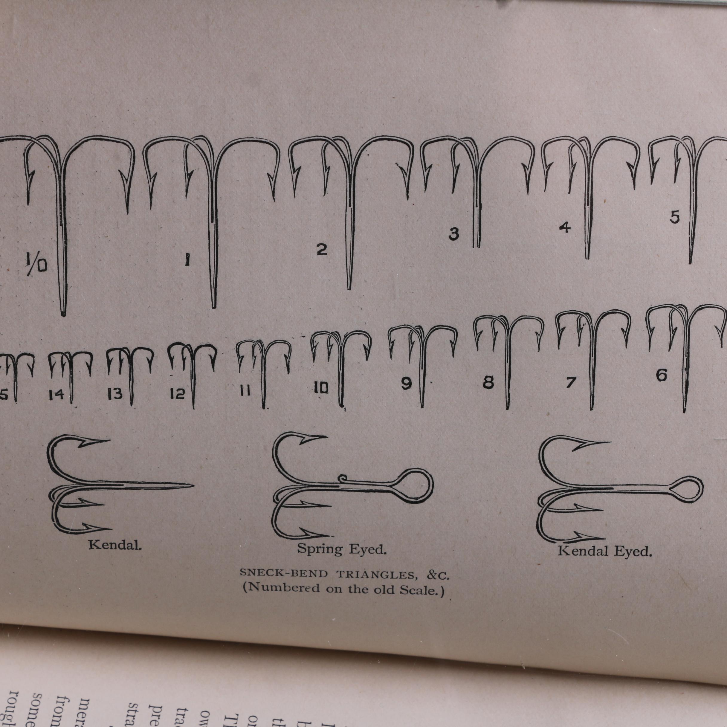 1896 Badminton Library "Fishing" by H. Cholmondeley-Pennell