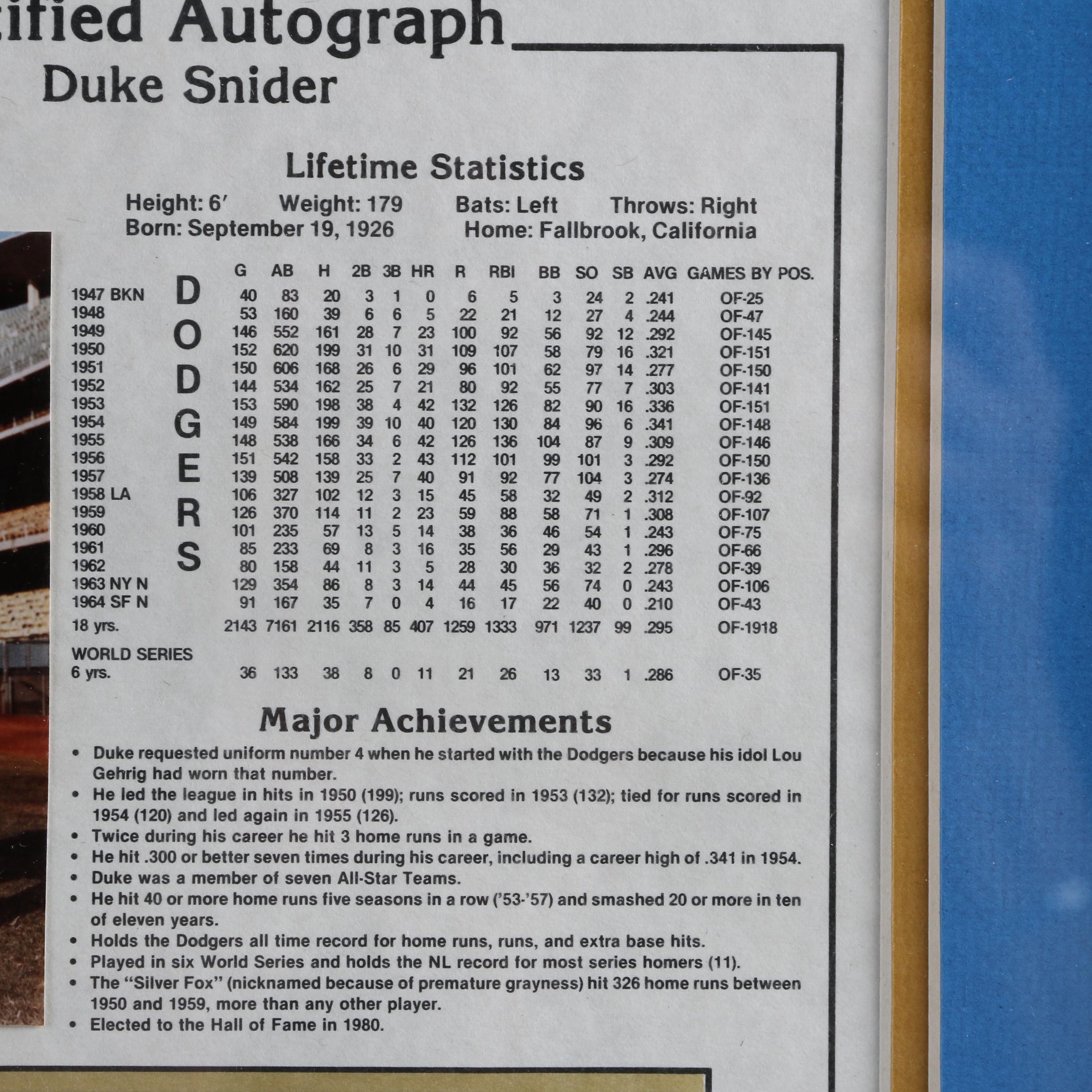 Duke Snider Autographed Display and Topps Turkey Red Card