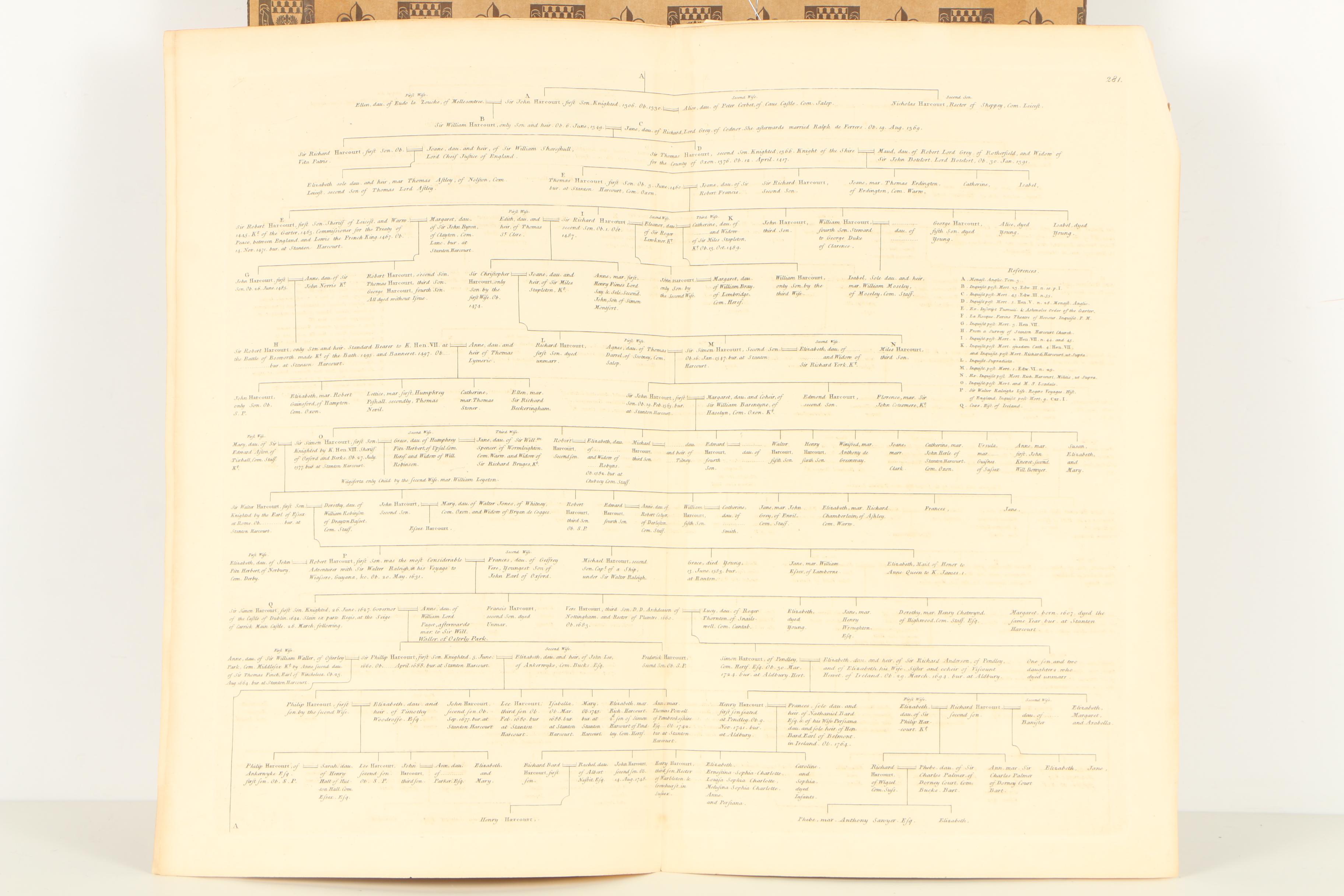 Harcourt Family Coat of Arms Hand Colored Engraving