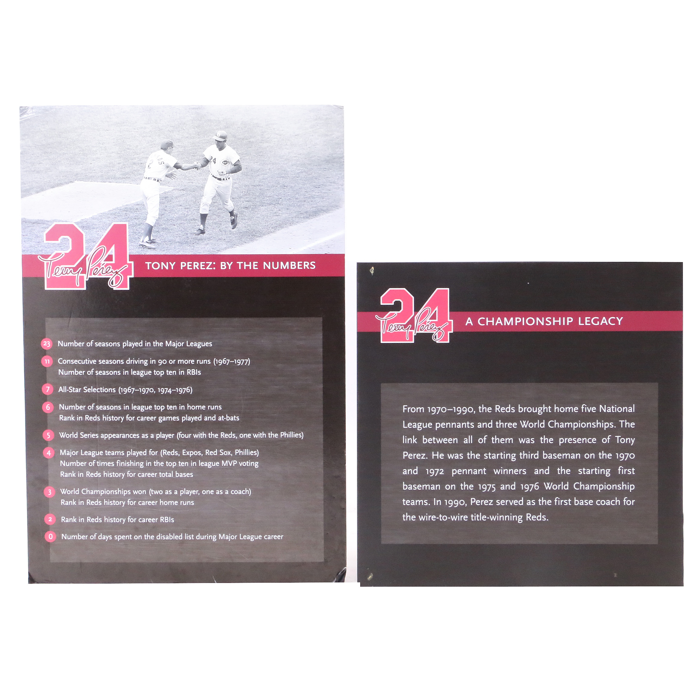 Two Tony Perez Exhibit Signs From Reds Hall of Fame COA