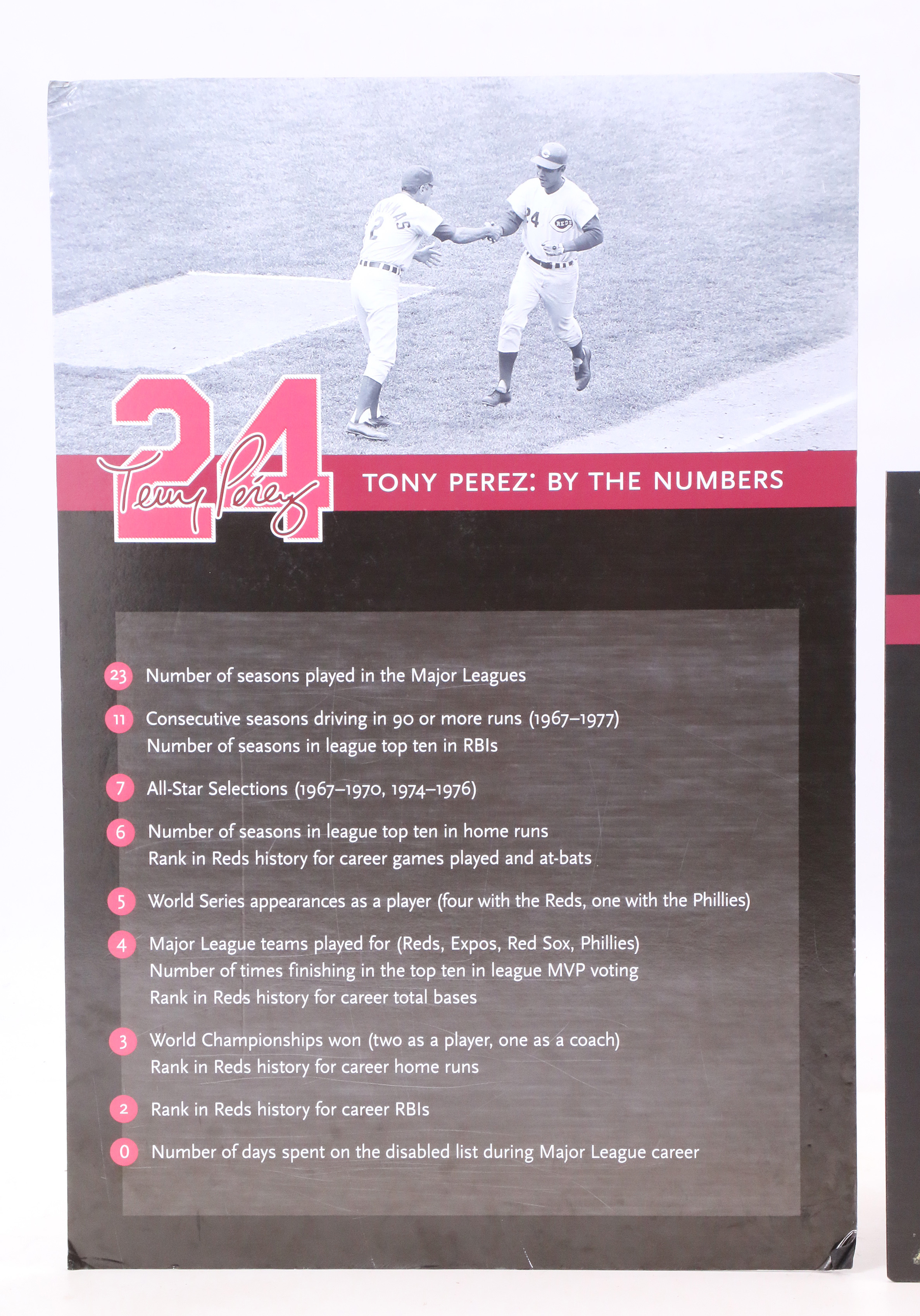 Two Tony Perez Exhibit Signs From Reds Hall of Fame COA