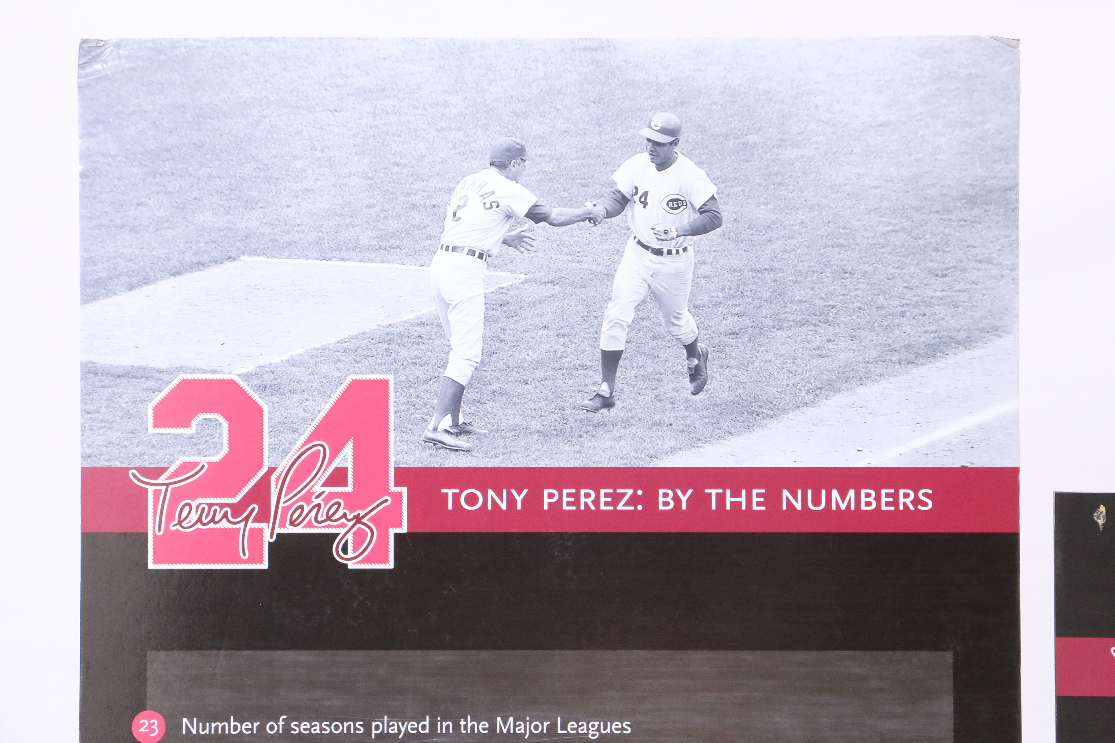 Two Tony Perez Exhibit Signs From Reds Hall of Fame COA