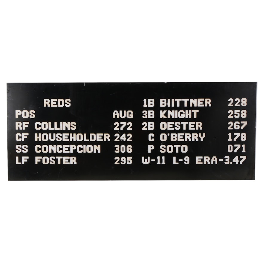 1981 Cincinnati Reds "Best Record Line-Up Scoreboard Lineup Exhibit COA