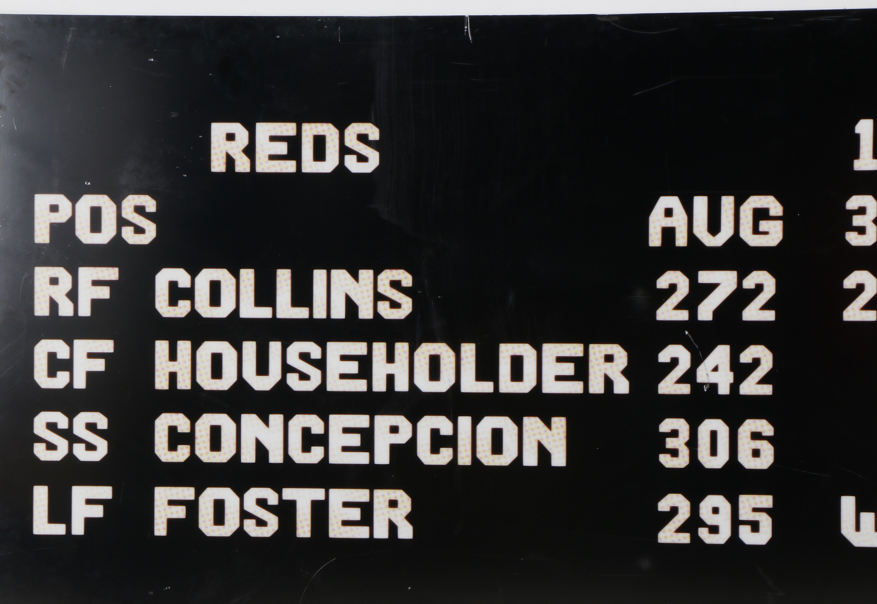 1981 Cincinnati Reds "Best Record Line-Up Scoreboard Lineup Exhibit COA