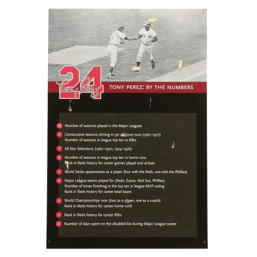 Tony Perez "By The Numbers" Cincinnati Reds Hall of Fame Exhibit Sign COA