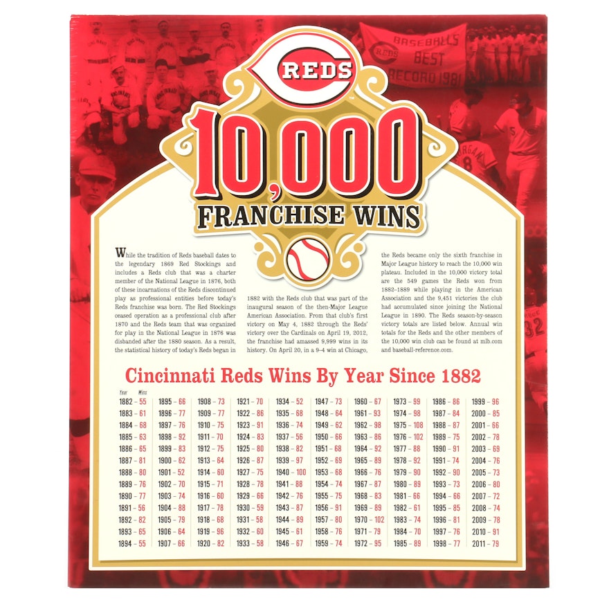2012 Cincinnati Reds "10,000 Wins Franchise" Hall of Fame Exhibit Sign COA
