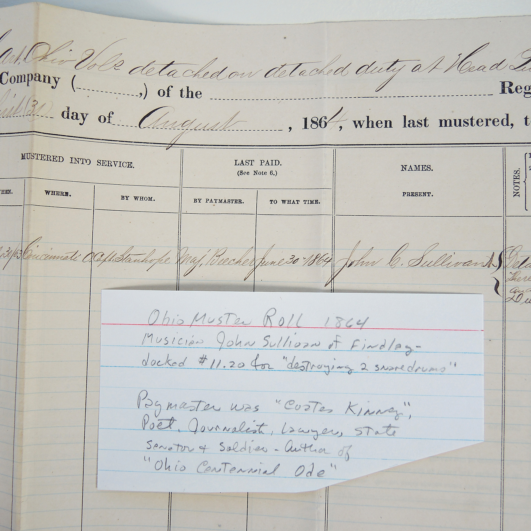 Original 1864 Civil War Muster Roll