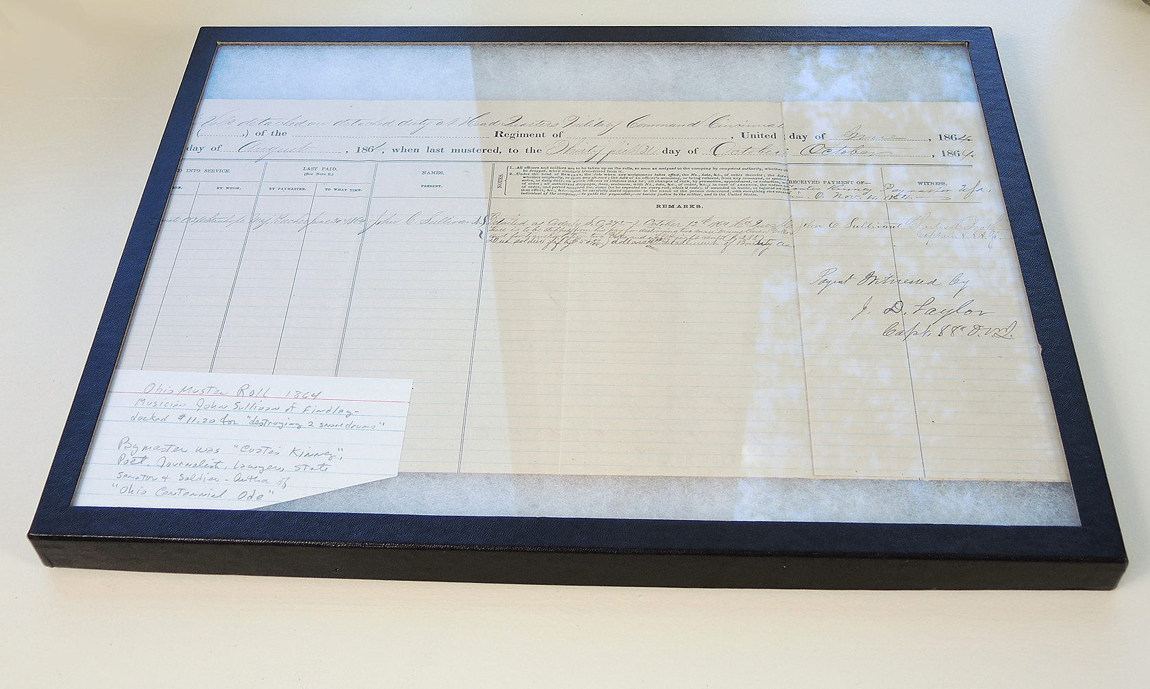 Original 1864 Civil War Muster Roll