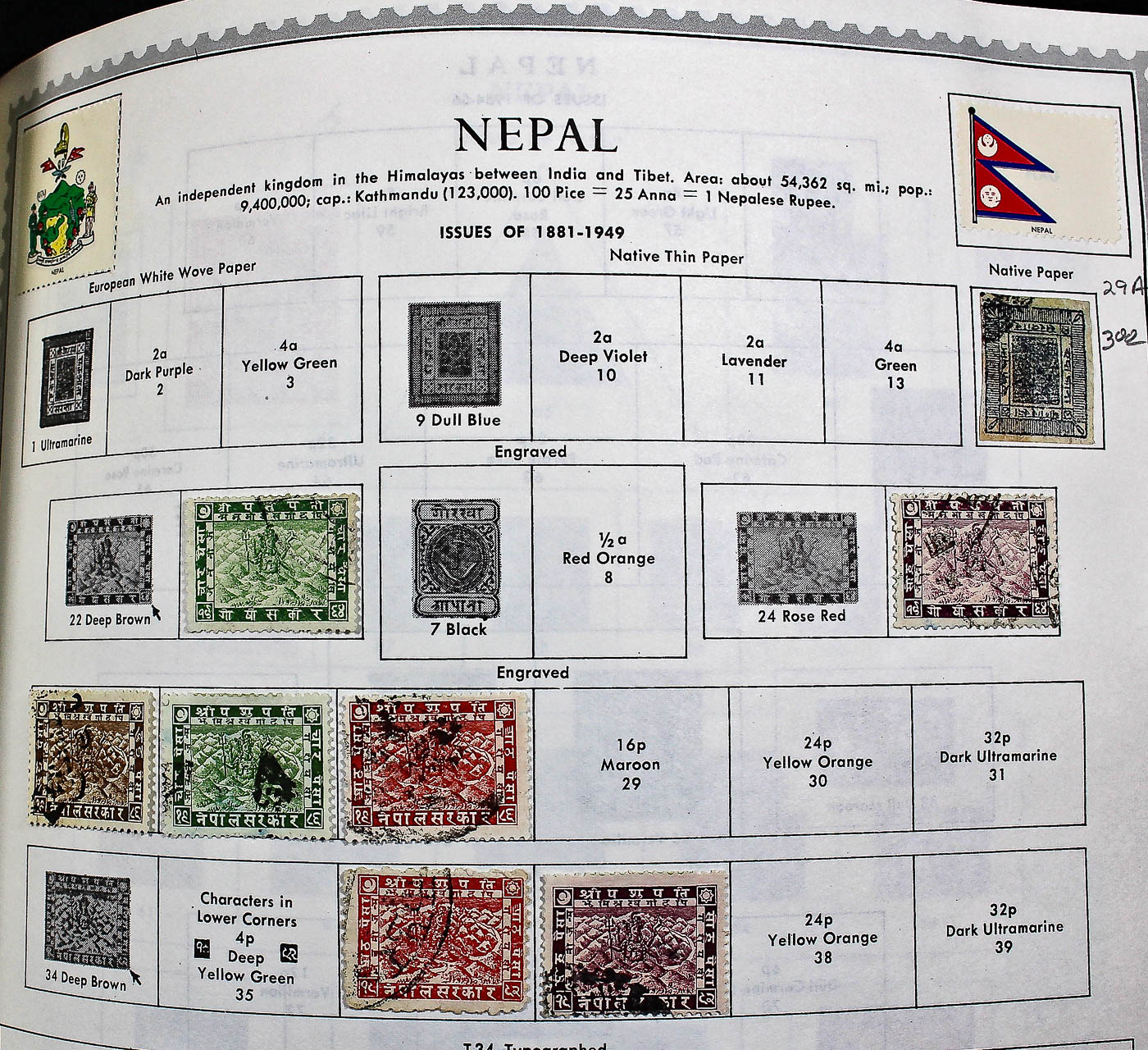 "The Supreme Global Stamp Album" Including Stamps