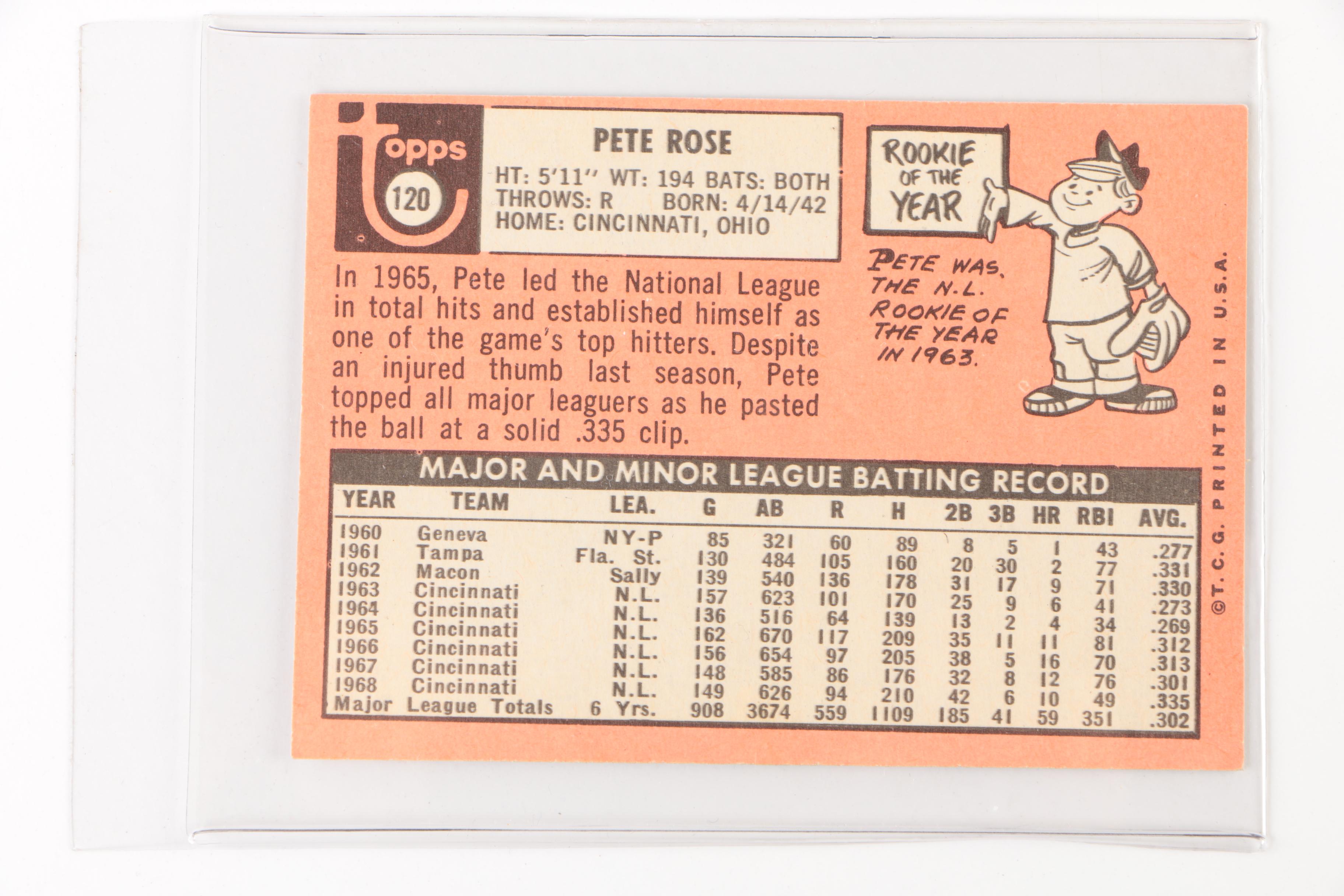1969 and 1970 Pete Rose Baseball Trading Cards