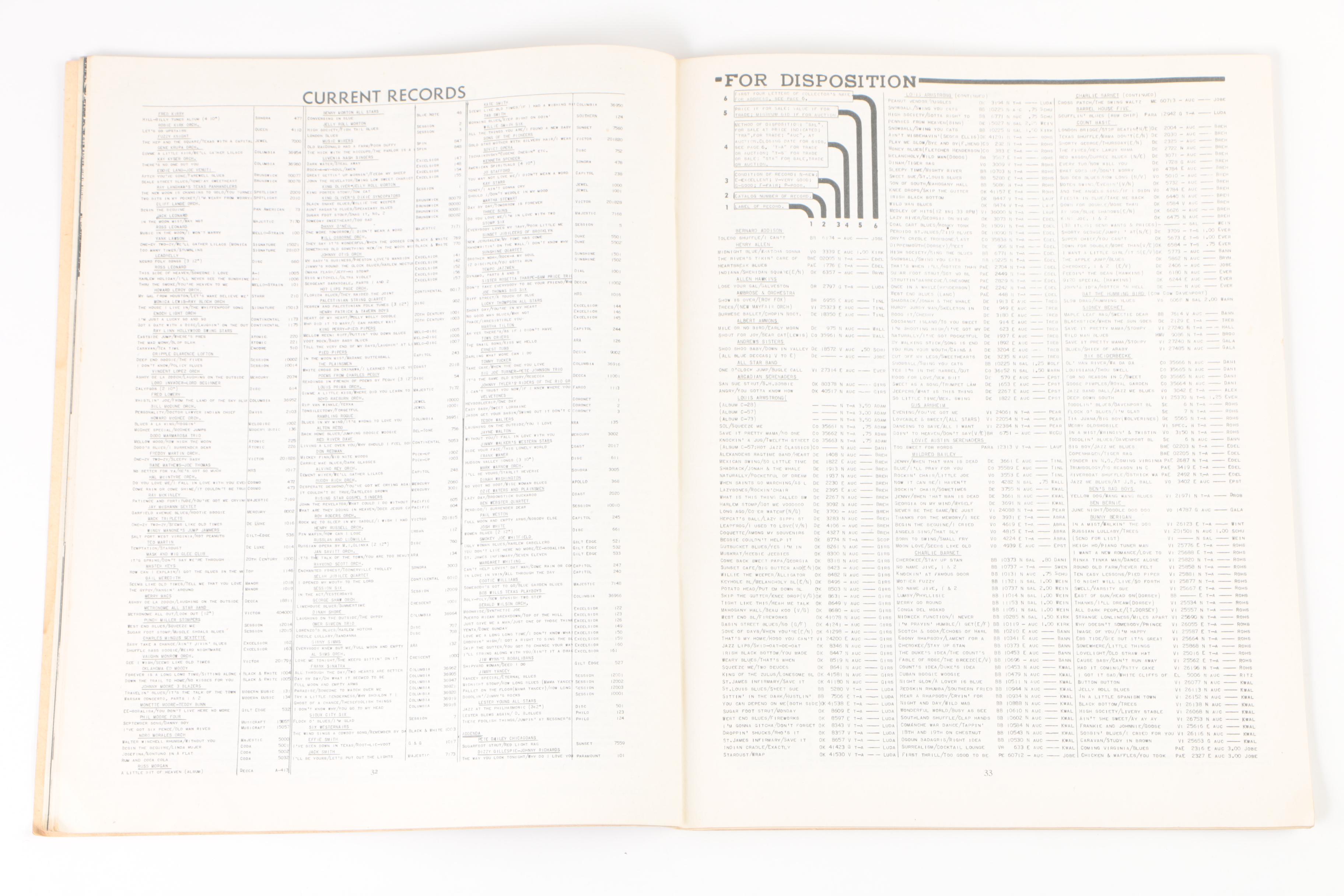 Ex-Libiris Jack Bradley 1946 "Record Changer" Jazz Music Magazines