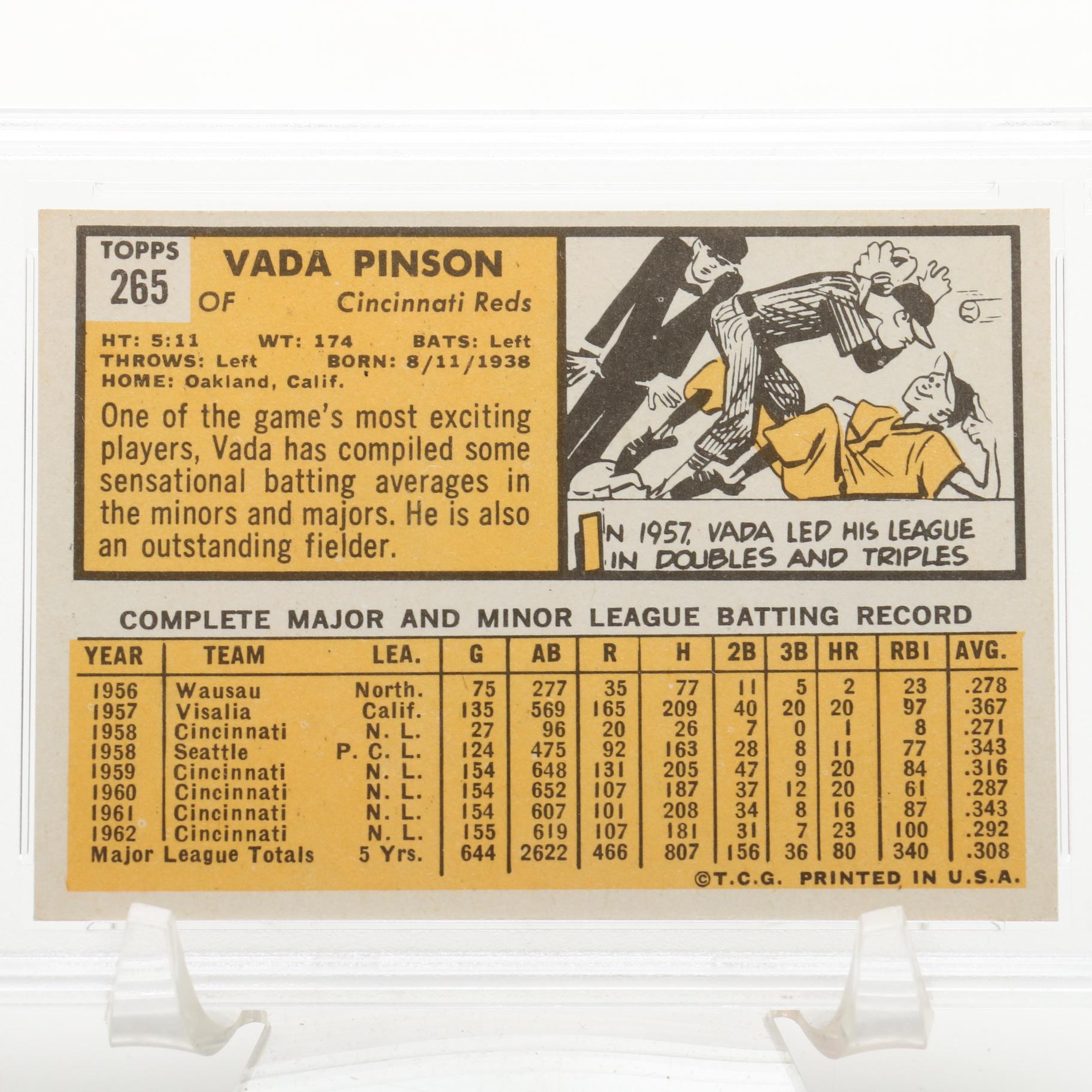 Gus Bell and Vada Pinson Reds PSA 7 Graded Cards and Crosley Field  Doll