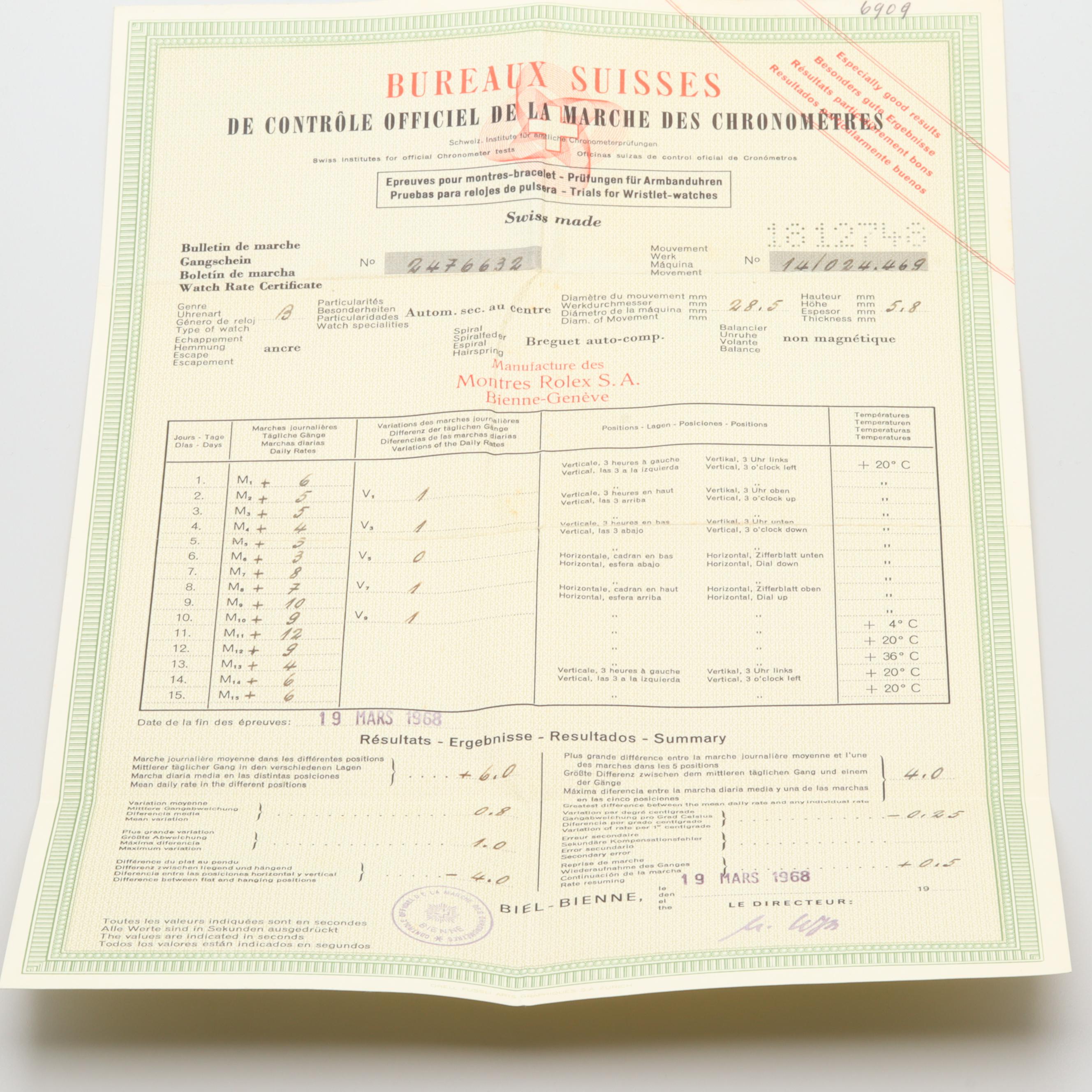 Vintage Rolex Oyster Perpetual Gold Shell Automatic Watch