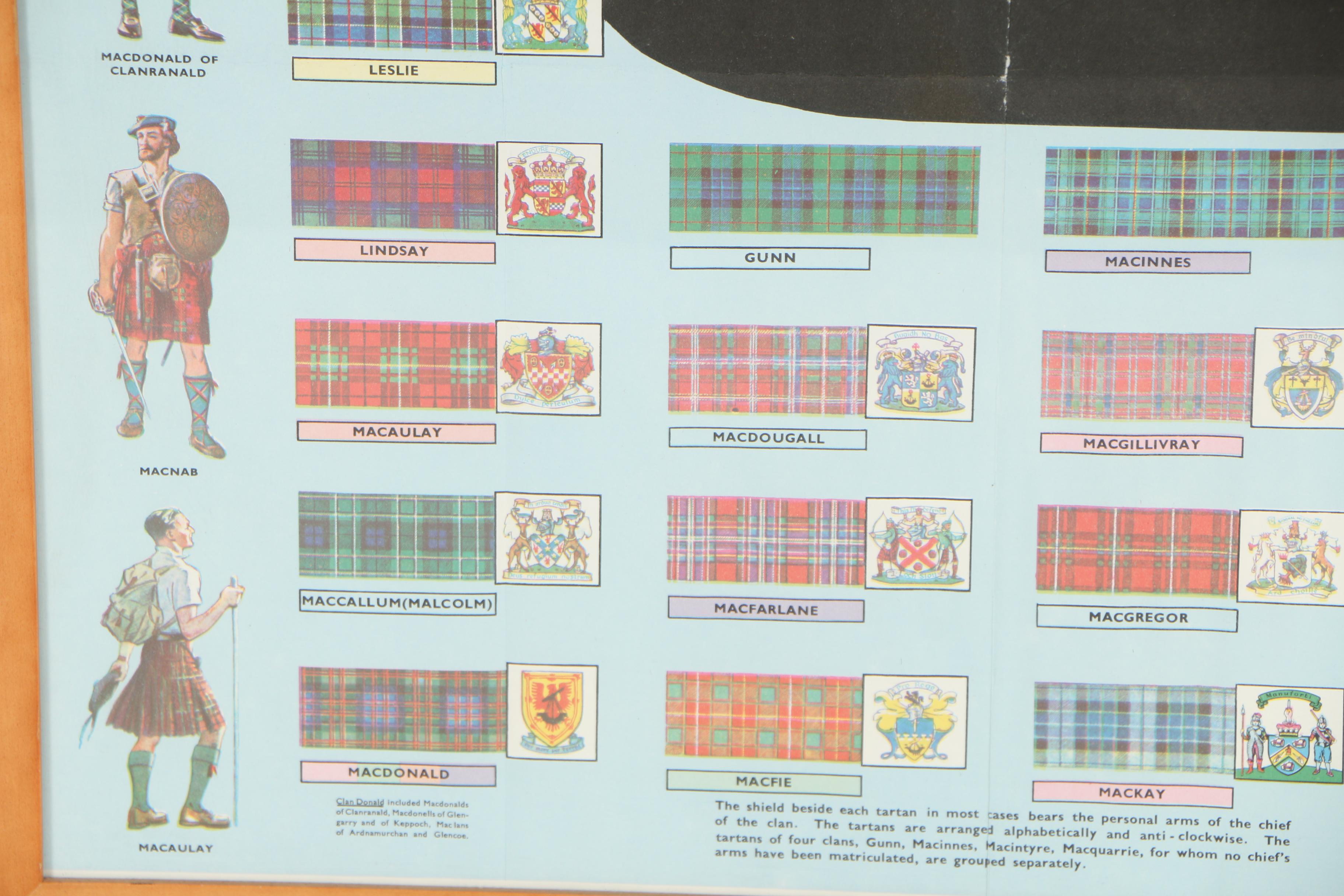 Mid 20th Century Map "Johnston's Clan Map of the Scottish Highlands"