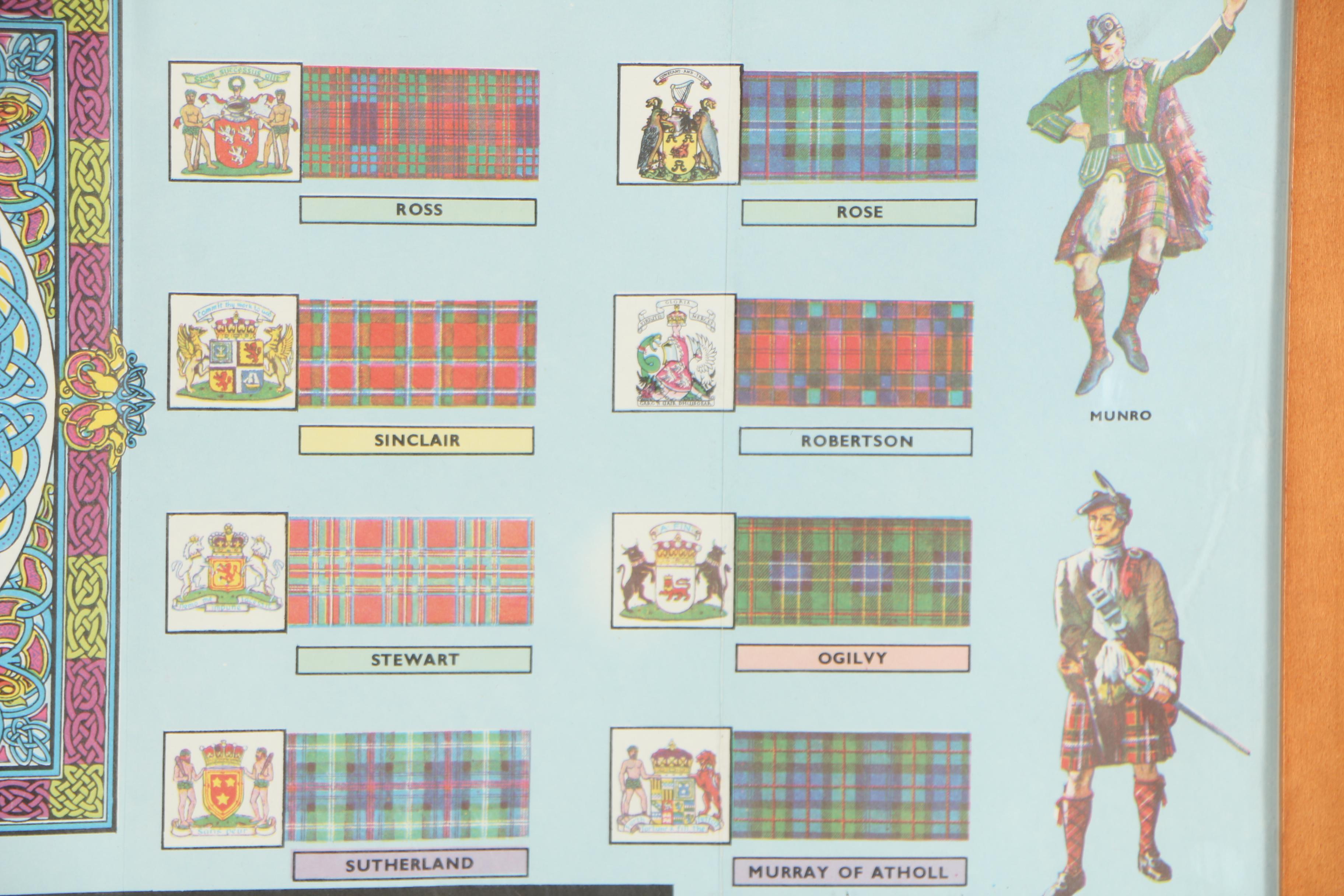 Mid 20th Century Map "Johnston's Clan Map of the Scottish Highlands"
