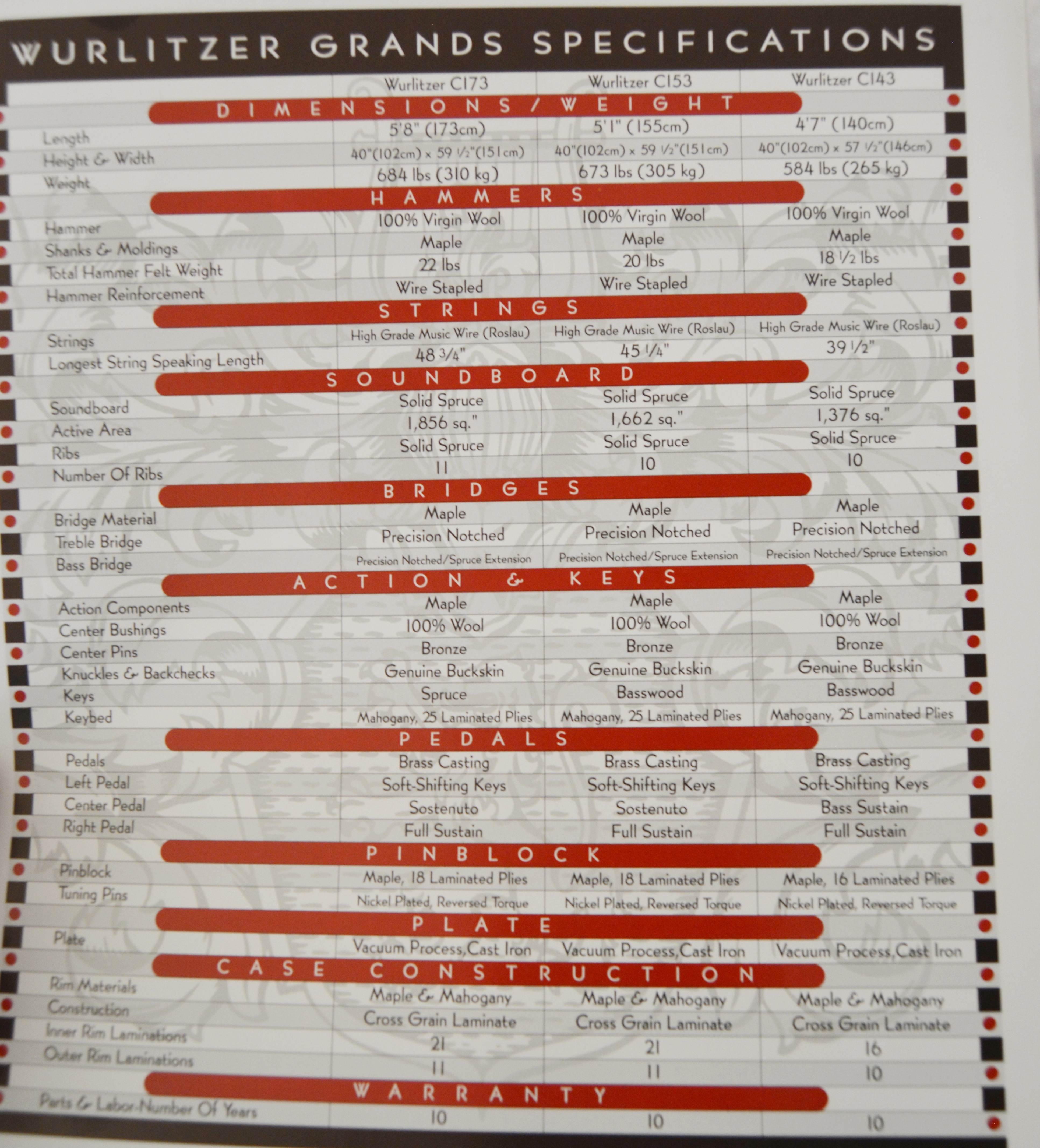 Wurlitzer Grand Piano Model C173 and Bench