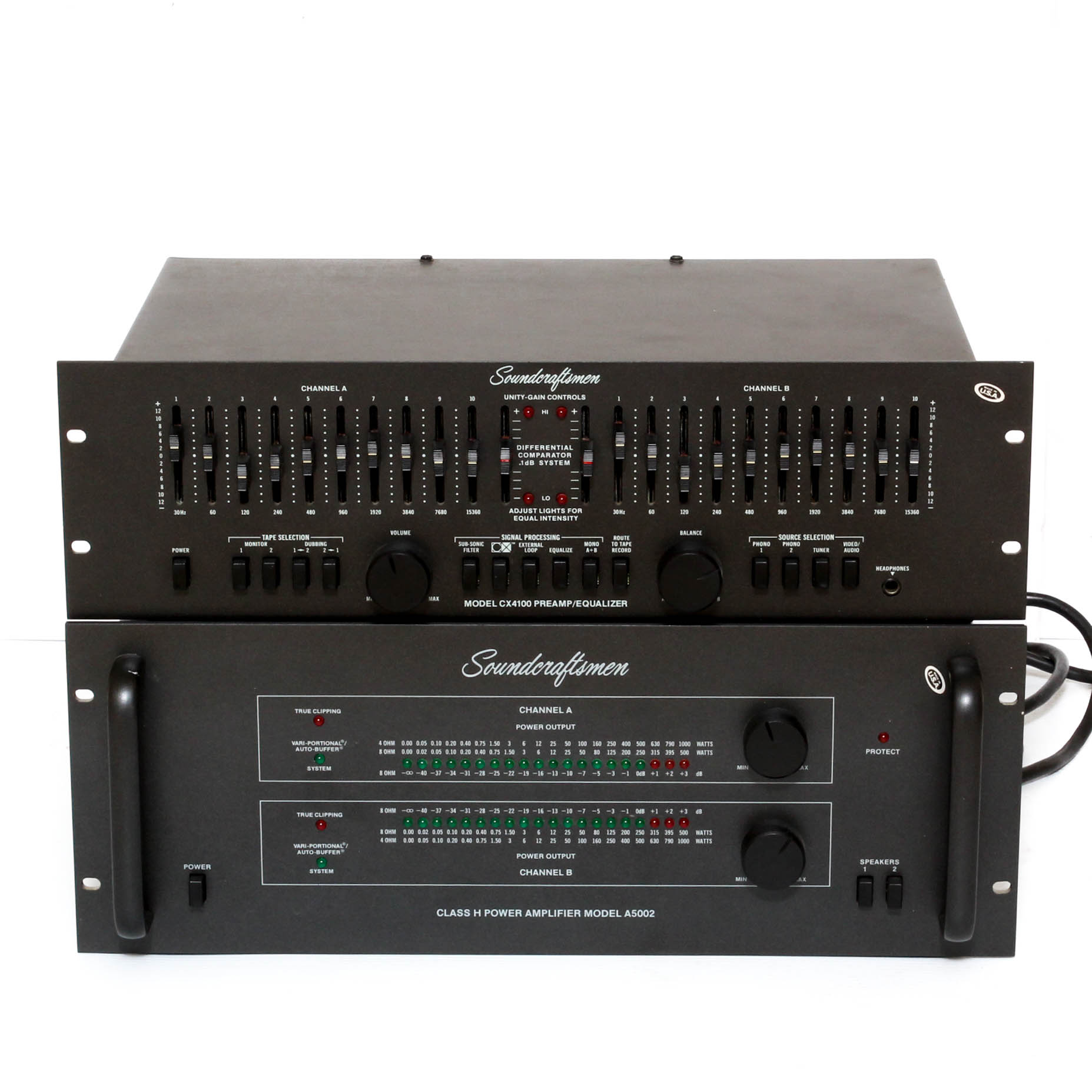 Soundcraftsmen Preamplifier and Class H Power Amplifier