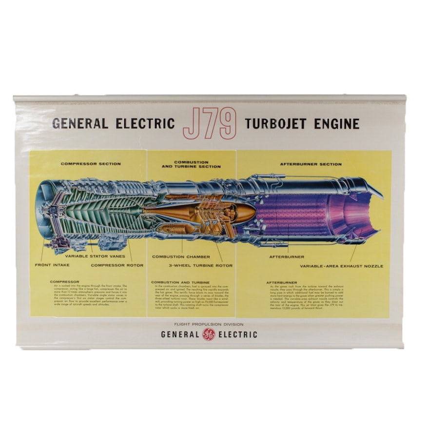 1950s General Electric J79 Turbo Jet Engine Advertising Poster