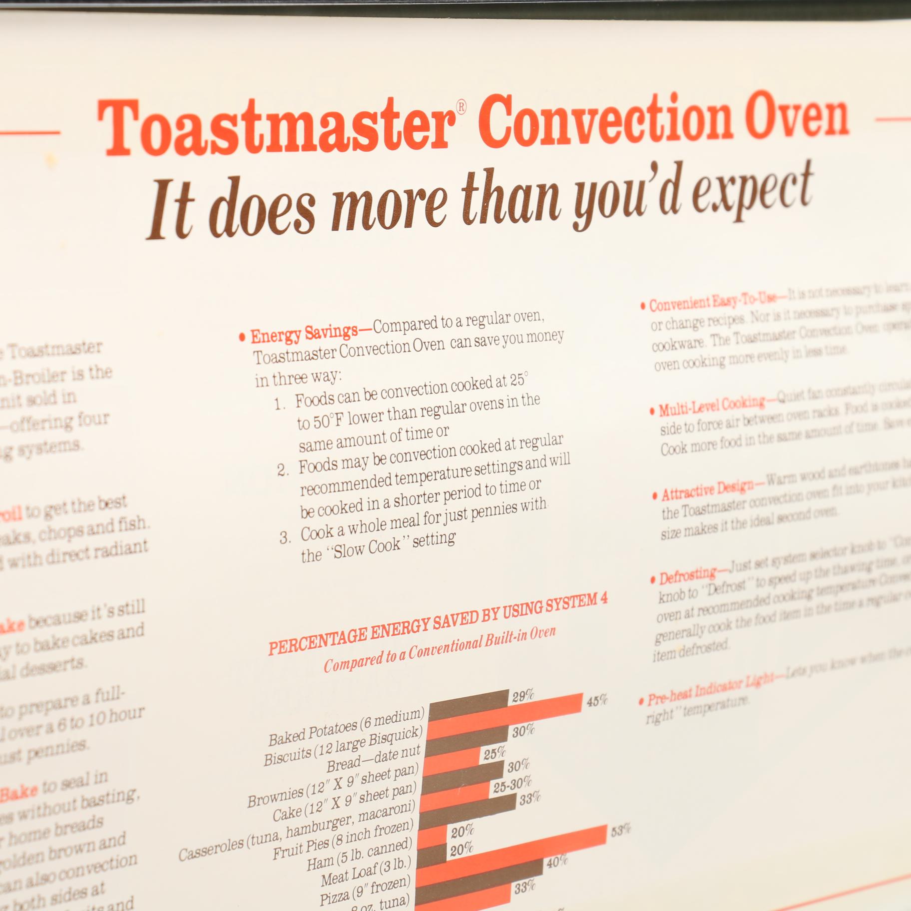 Toastmaster Convection Oven Broiler 7050