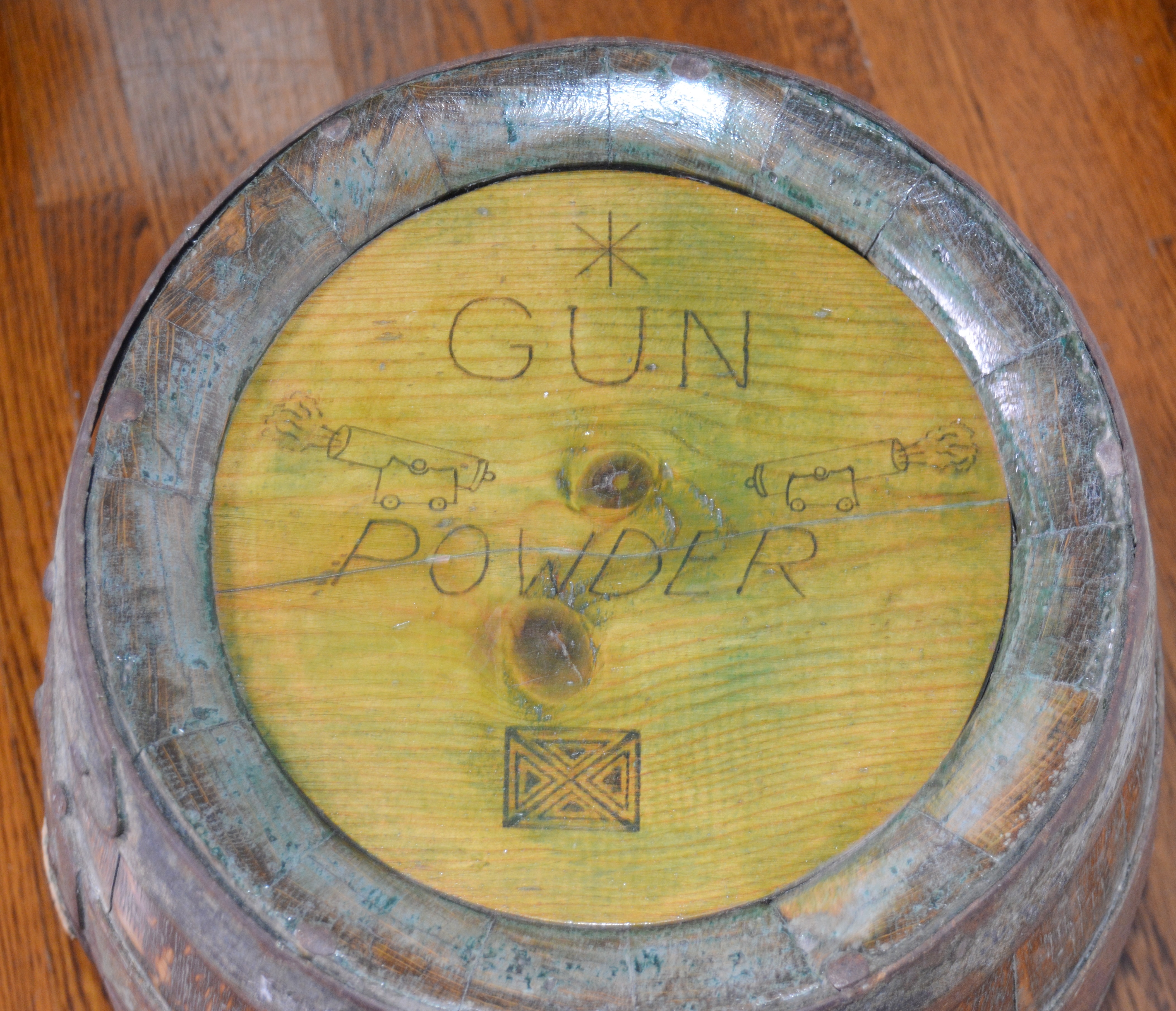 Vintage Schmidt and Sons Powder Keg