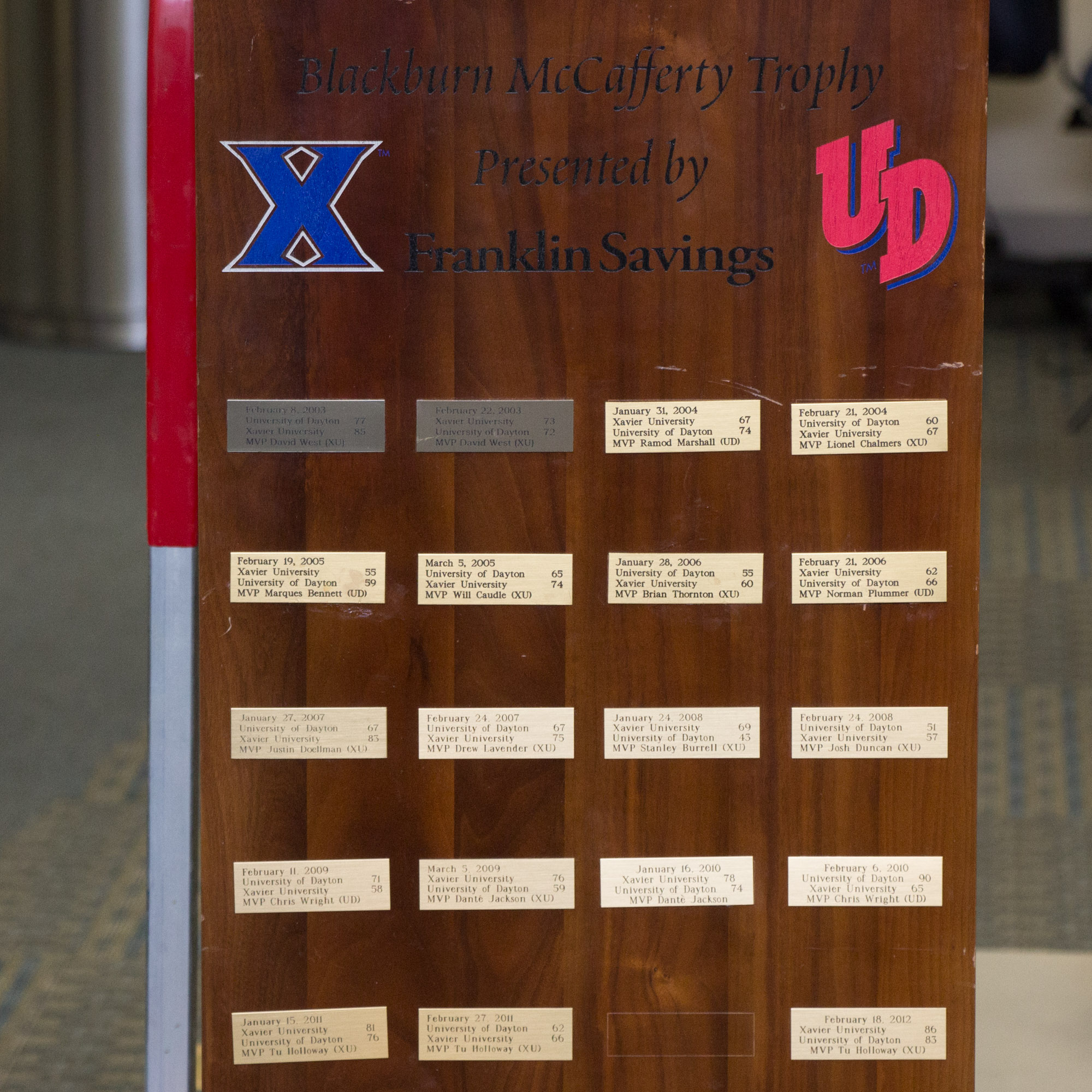 2000s Xavier/Dayton Game Rivalry Blackburn McCafferty Trophy