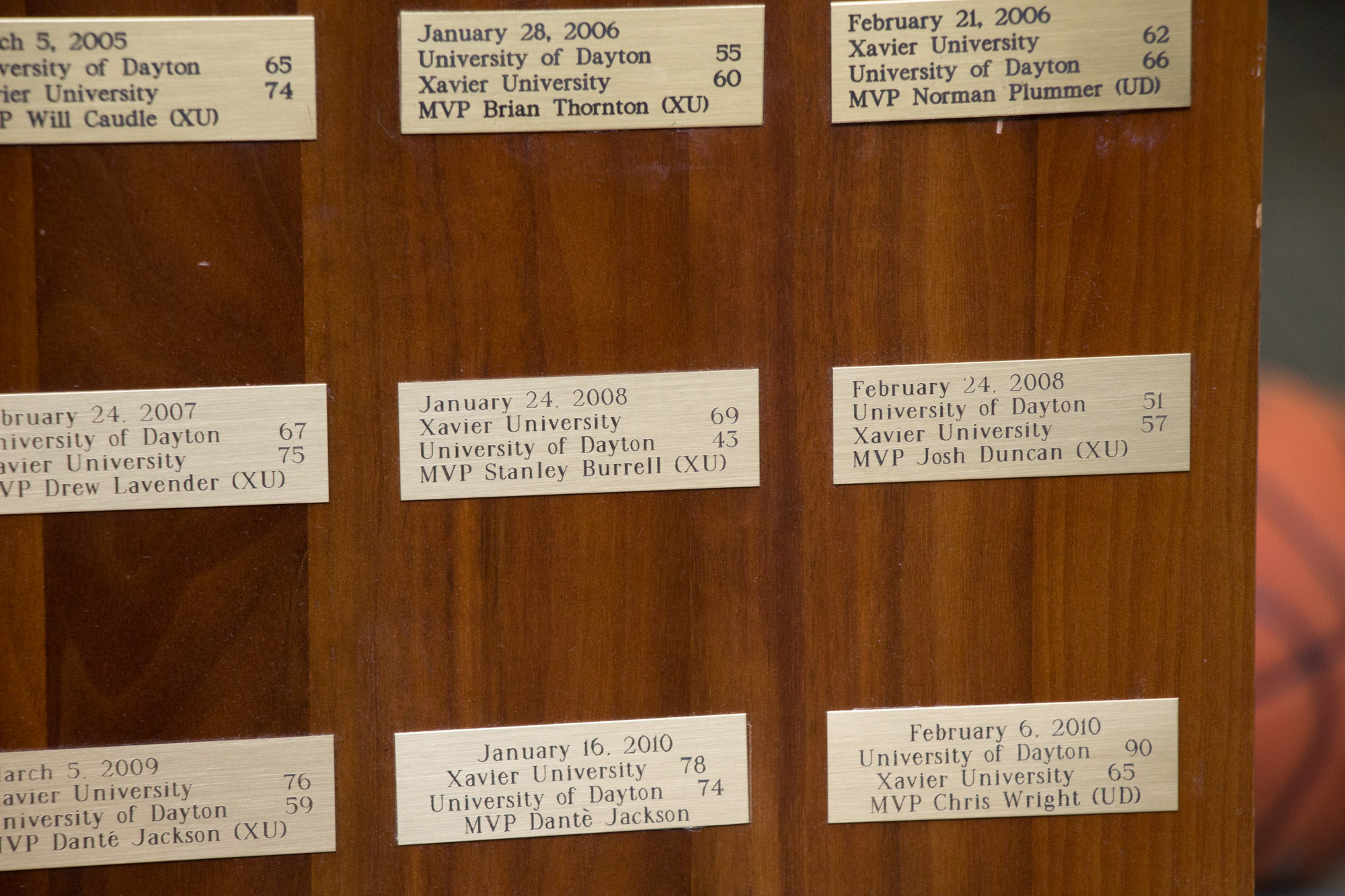 2000s Xavier/Dayton Game Rivalry Blackburn McCafferty Trophy