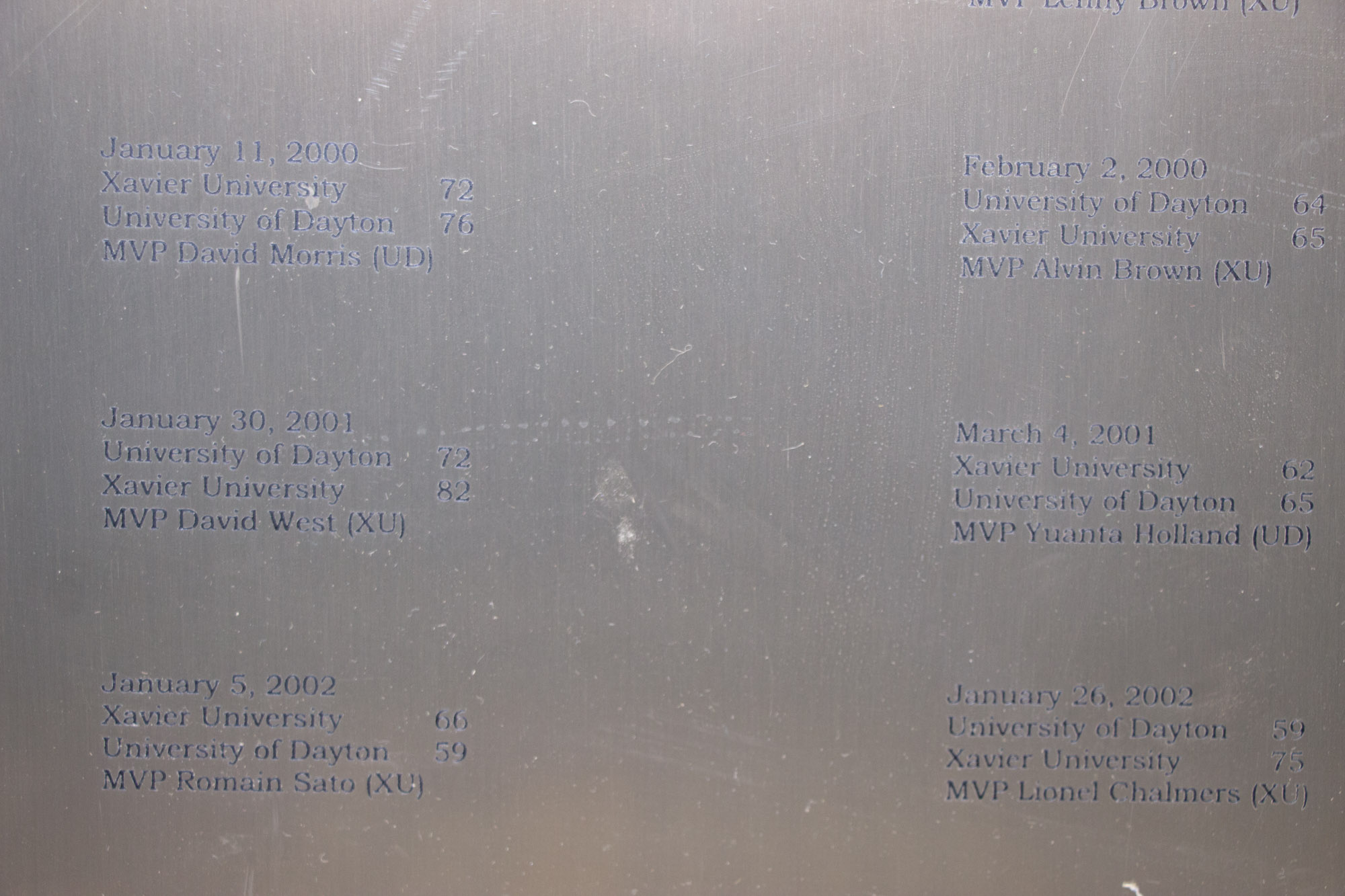 2000s Xavier/Dayton Game Rivalry Blackburn McCafferty Trophy