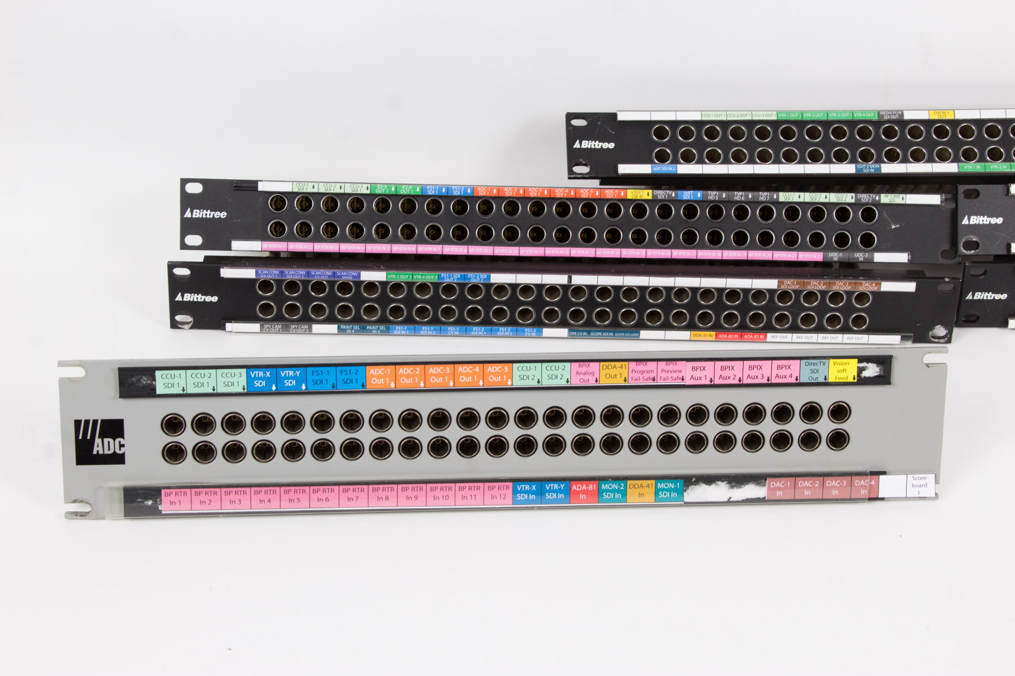 ADC and Bittree Input/Output Collection