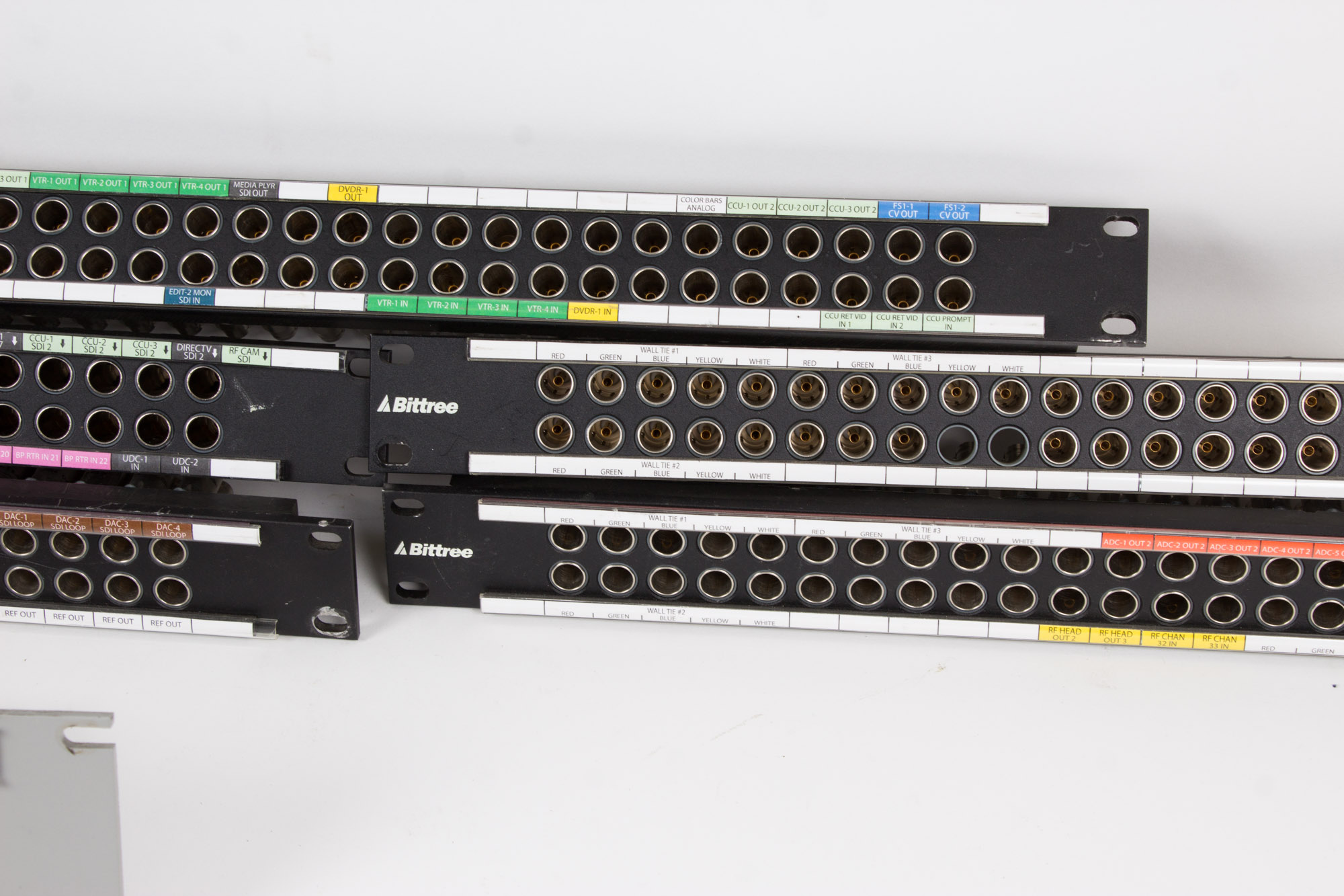ADC and Bittree Input/Output Collection