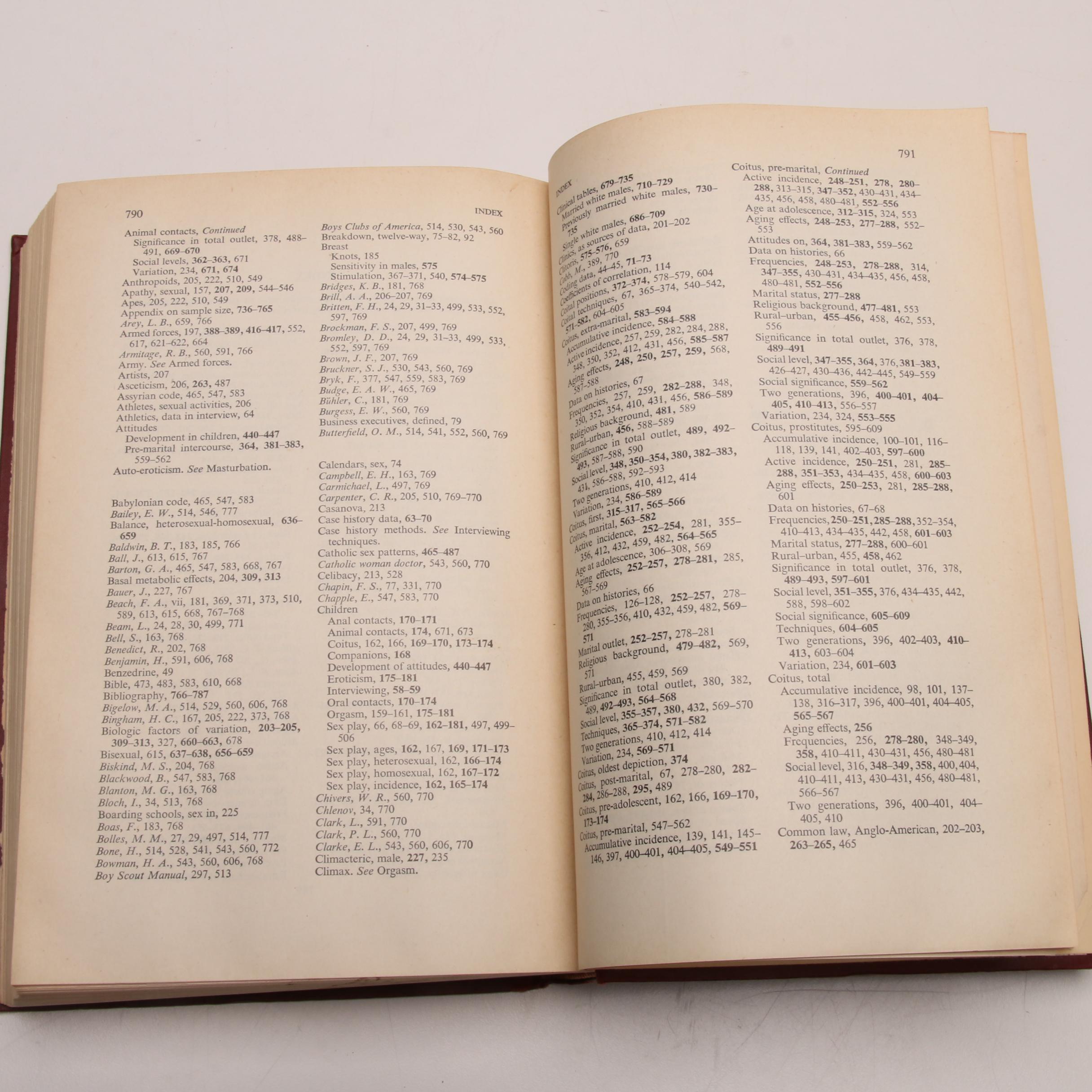 "Kinsey Reports" with Signed First Edition "Sexual Behavior in the Human Female"