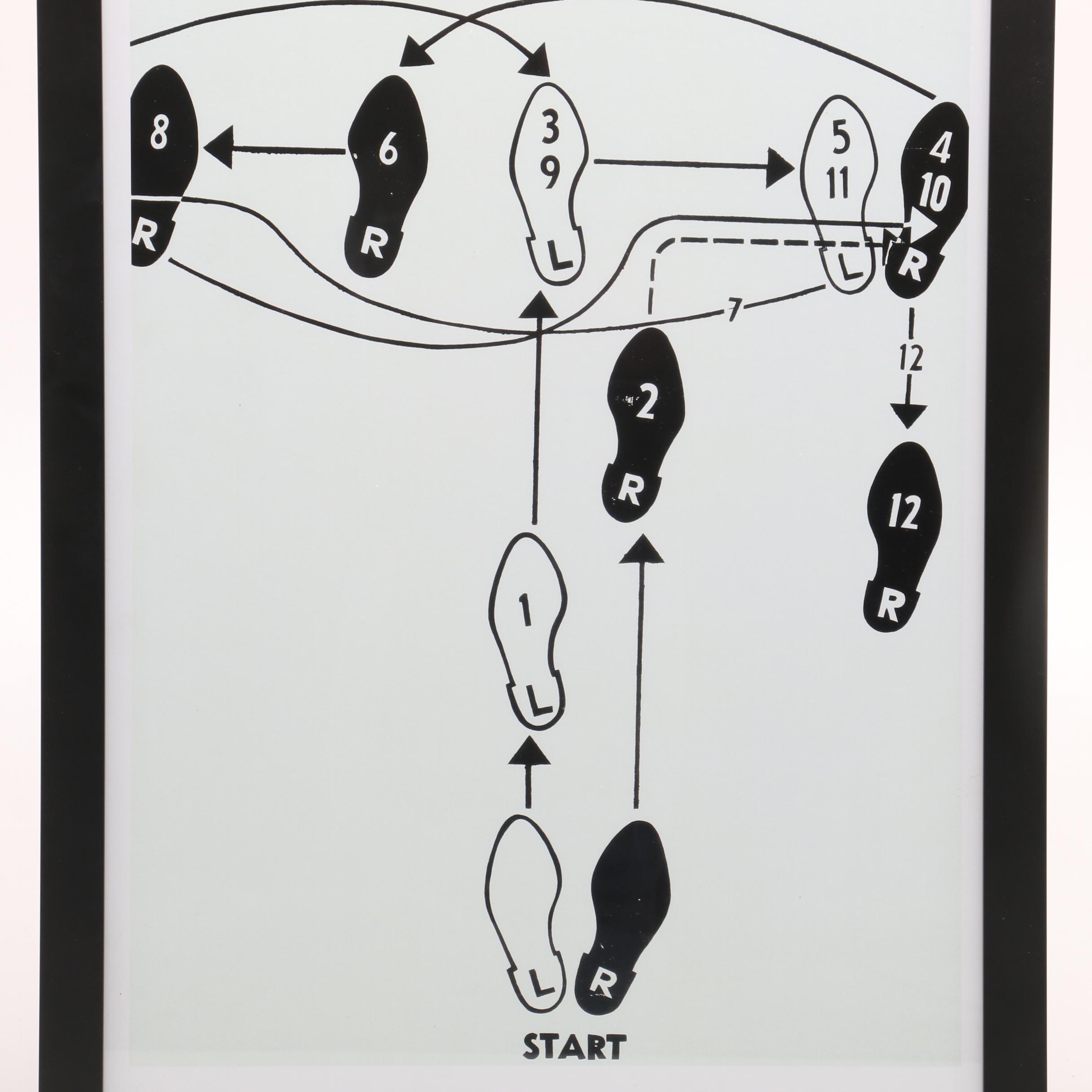 Offset Lithograph after Andy Warhol "Dance Diagram [2]..."