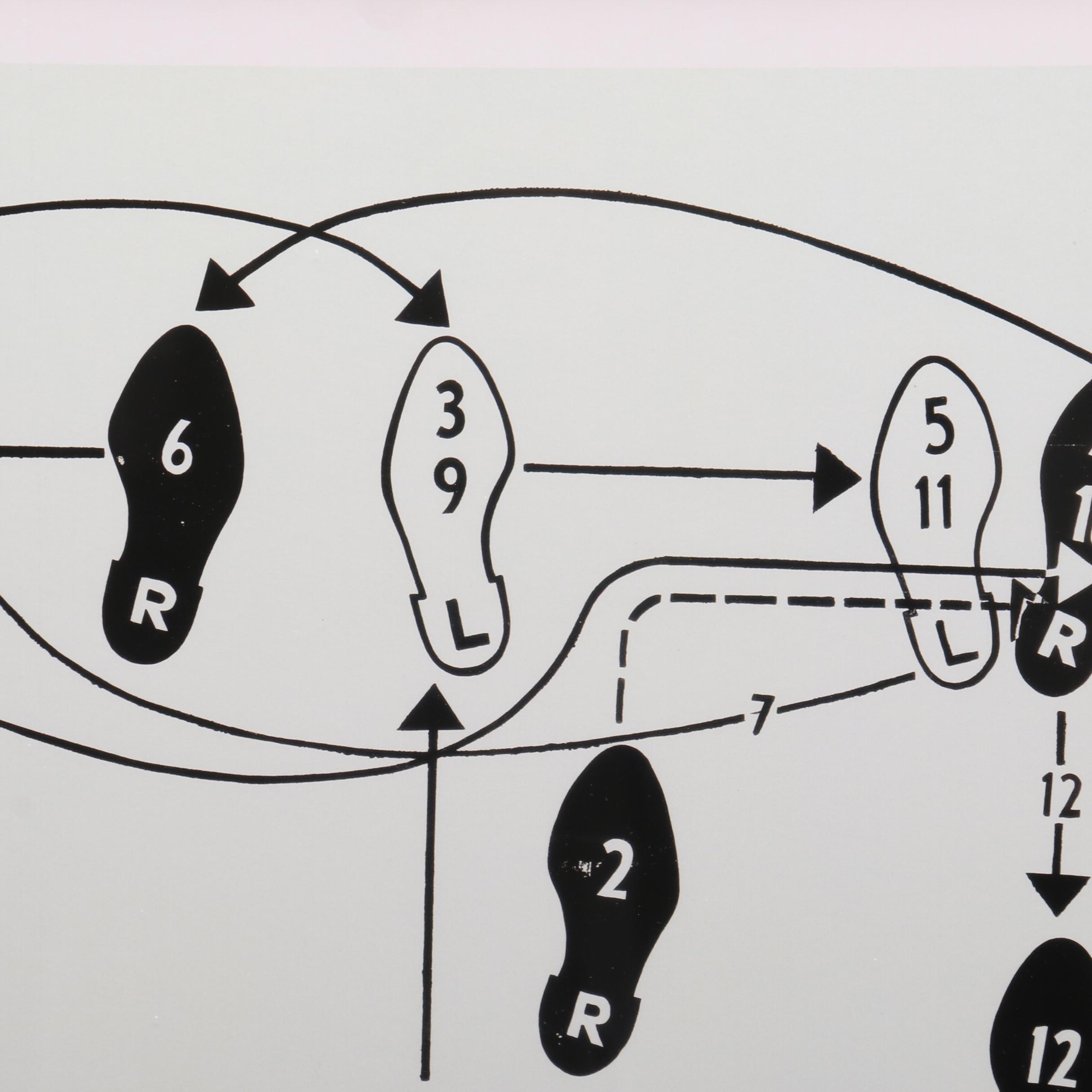 Offset Lithograph after Andy Warhol "Dance Diagram [2]..."