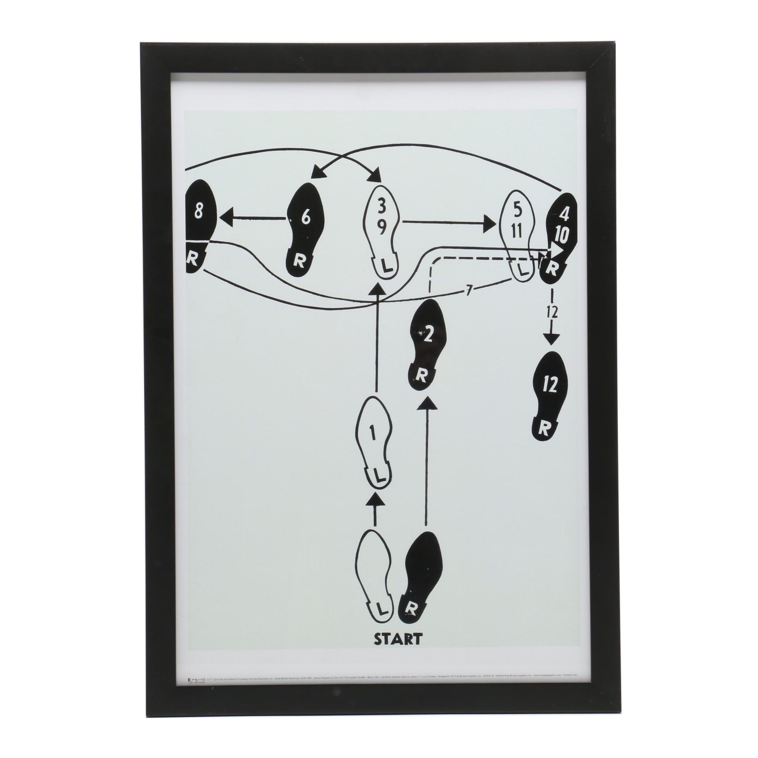Offset Lithograph after Andy Warhol "Dance Diagram [2]..."