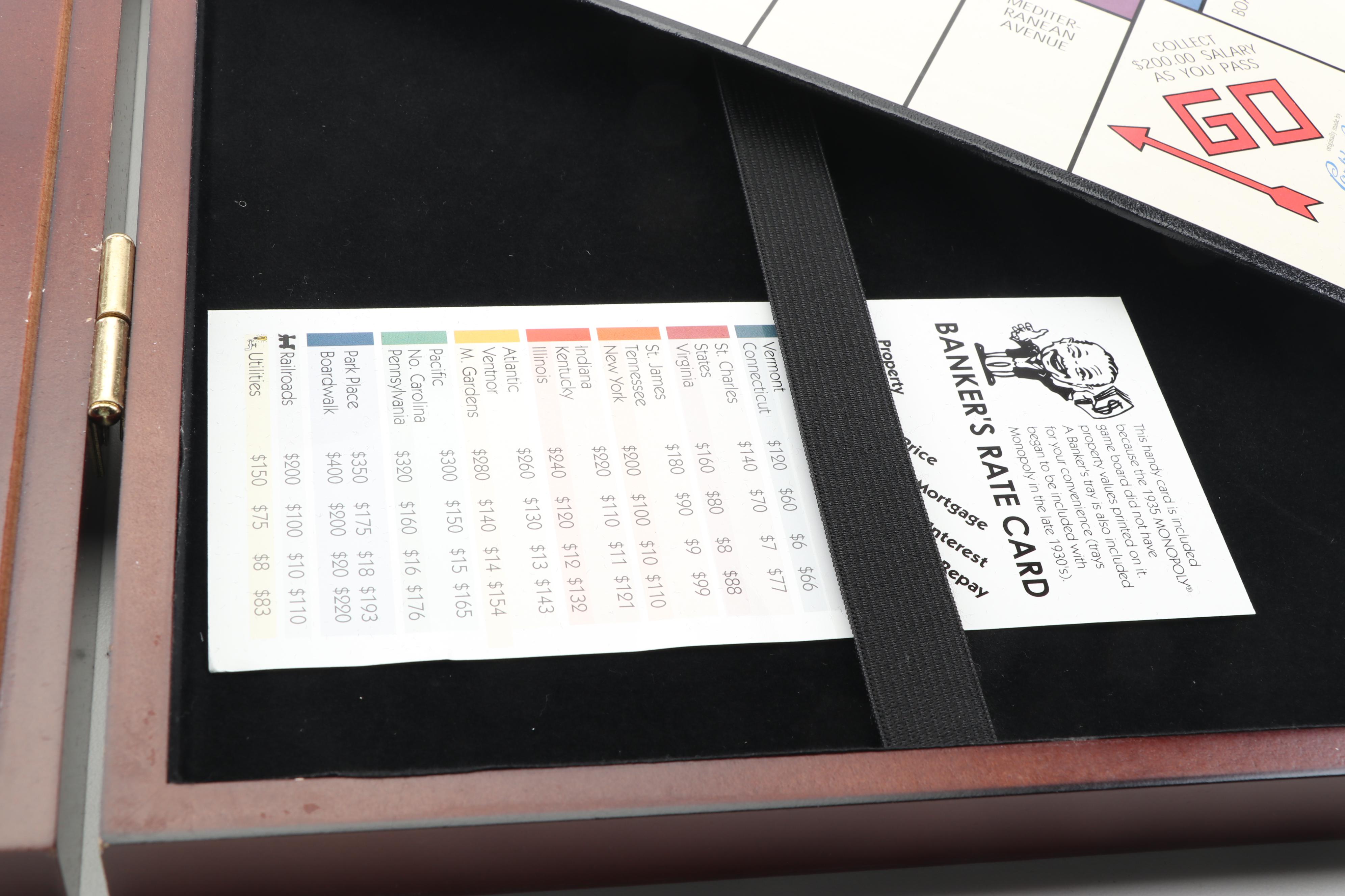 Classic Reproduction 1935 Deluxe First Edition Monopoly Board Game with Case