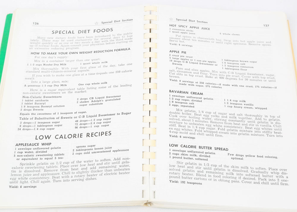 "Betty Feezor's Carolina Recipes" Cookbooks