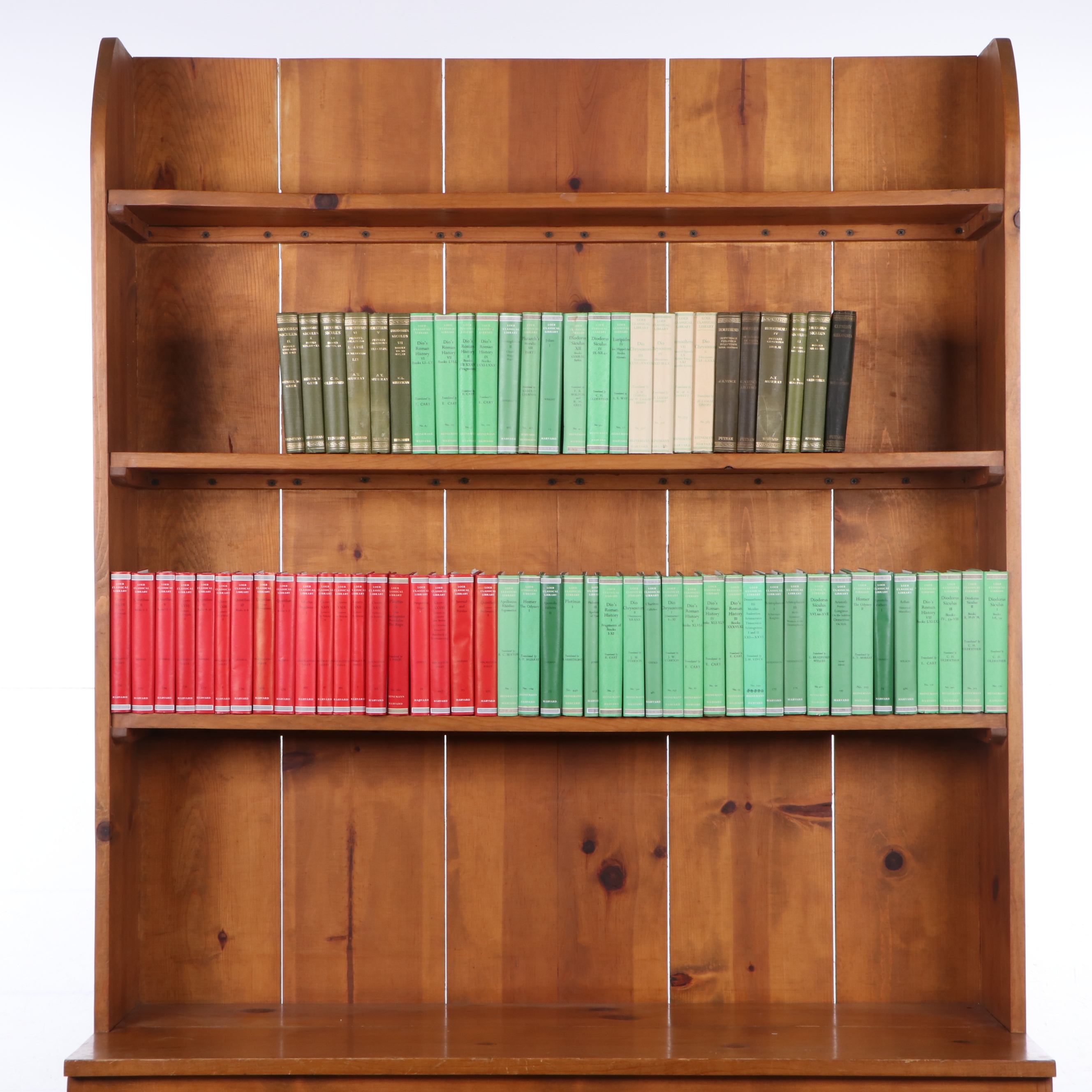 "The Loeb Classical Library", 20th Century