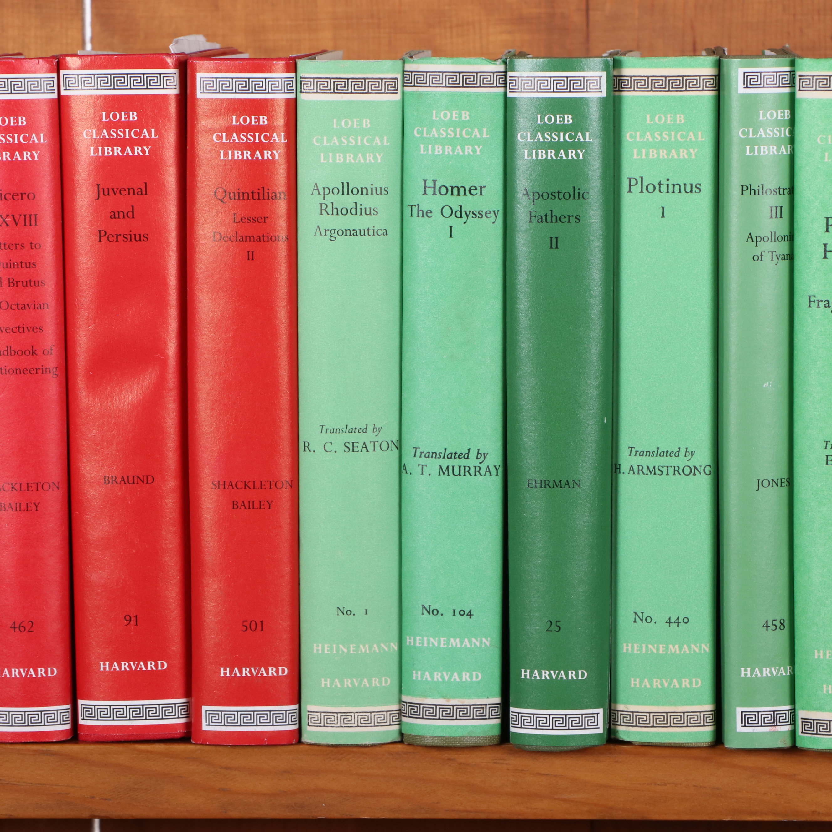"The Loeb Classical Library", 20th Century