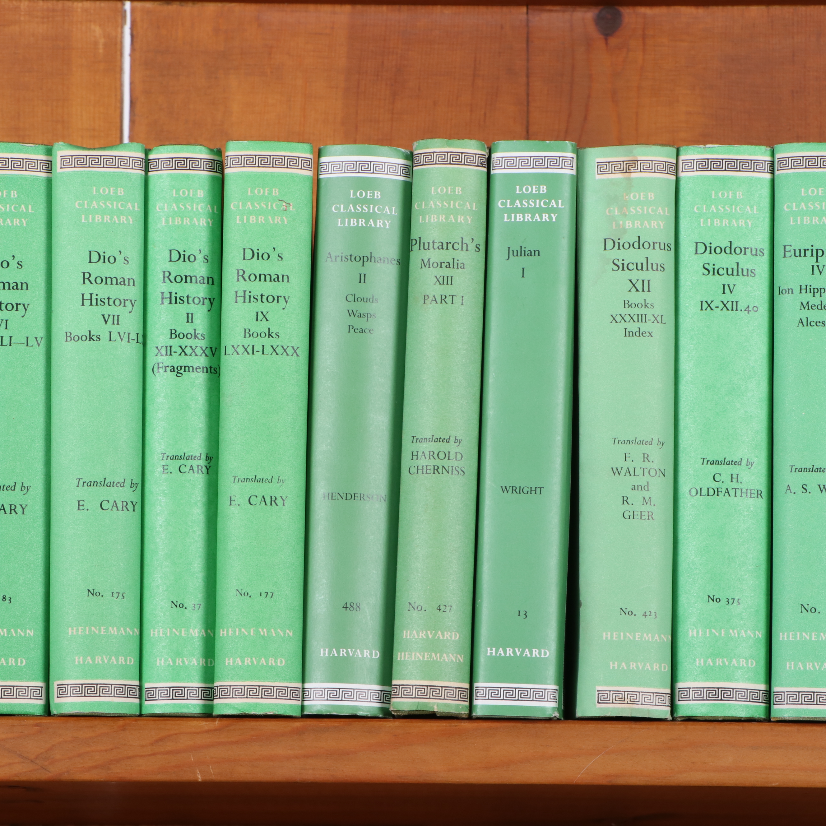"The Loeb Classical Library", 20th Century