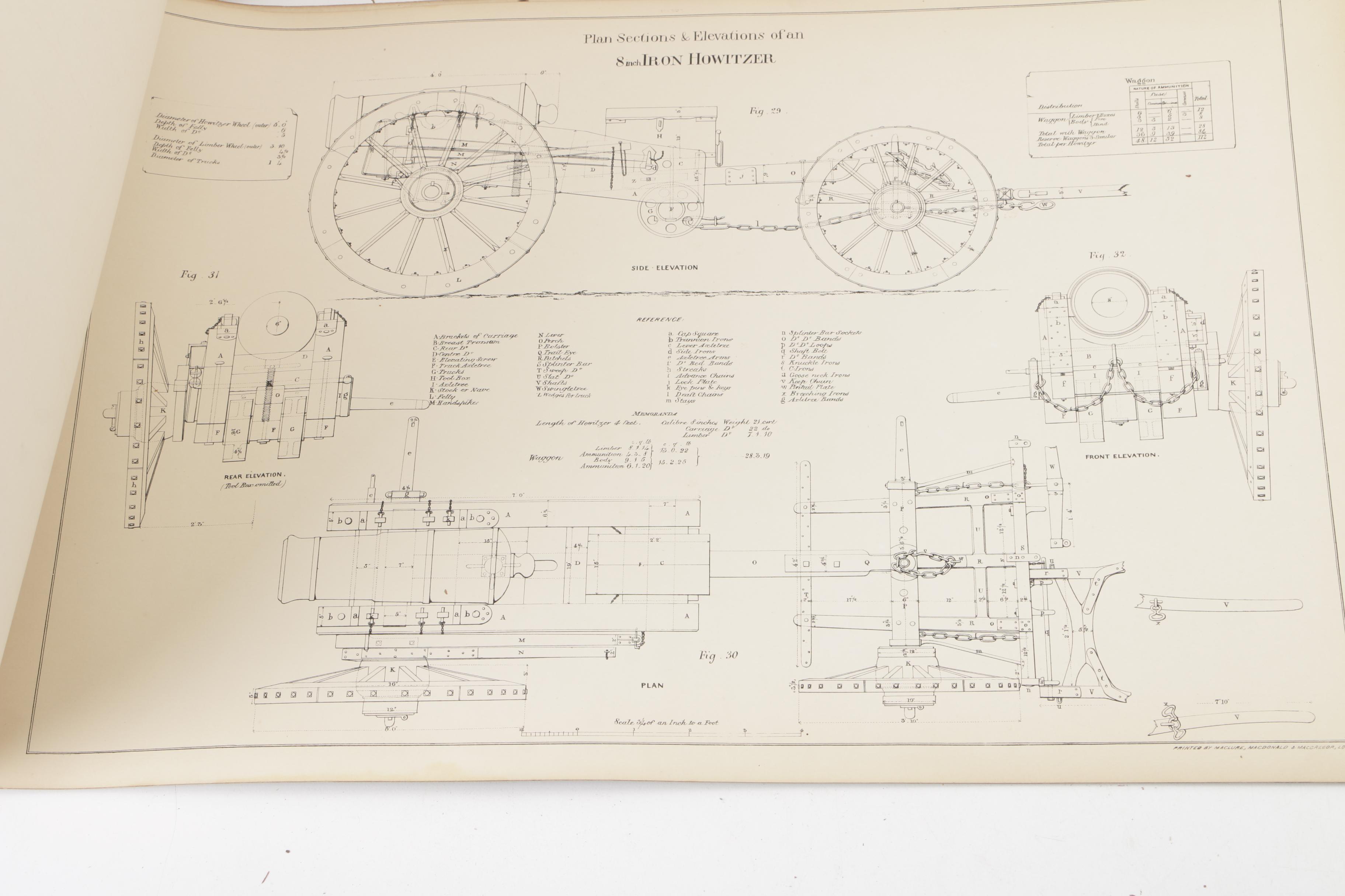 "Treatise on Fortification and Artillery" by Major Hector Straith with Plans