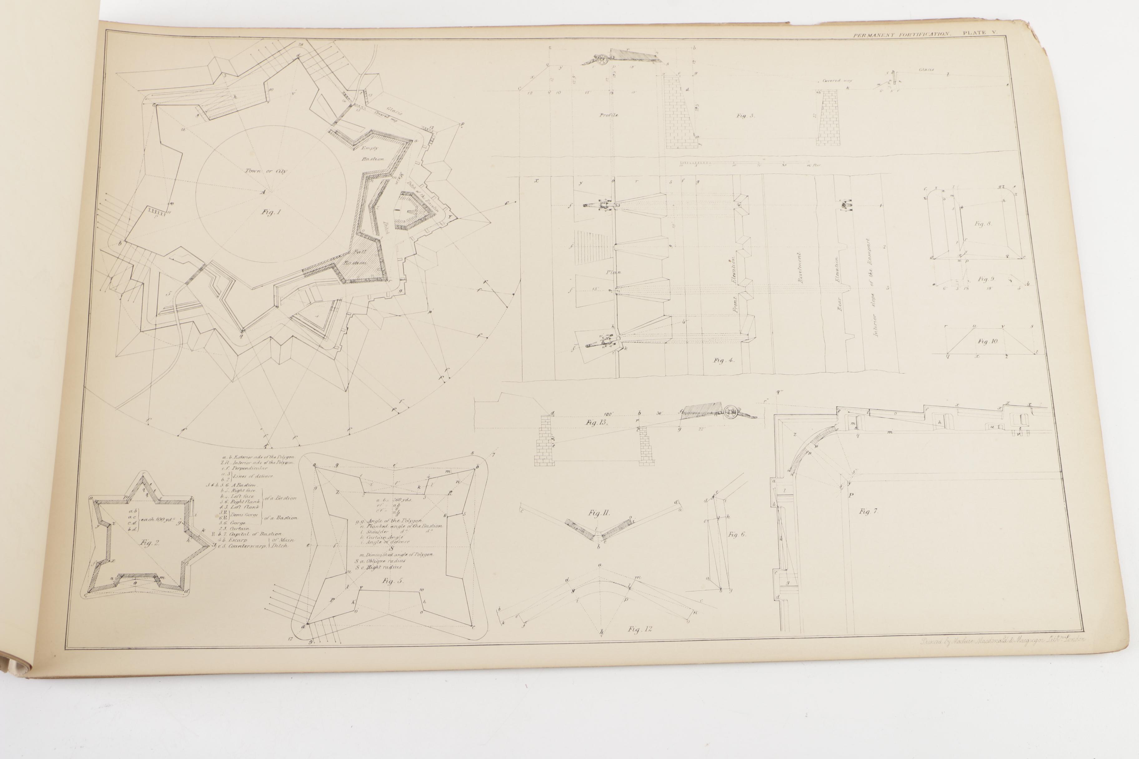 "Treatise on Fortification and Artillery" by Major Hector Straith with Plans