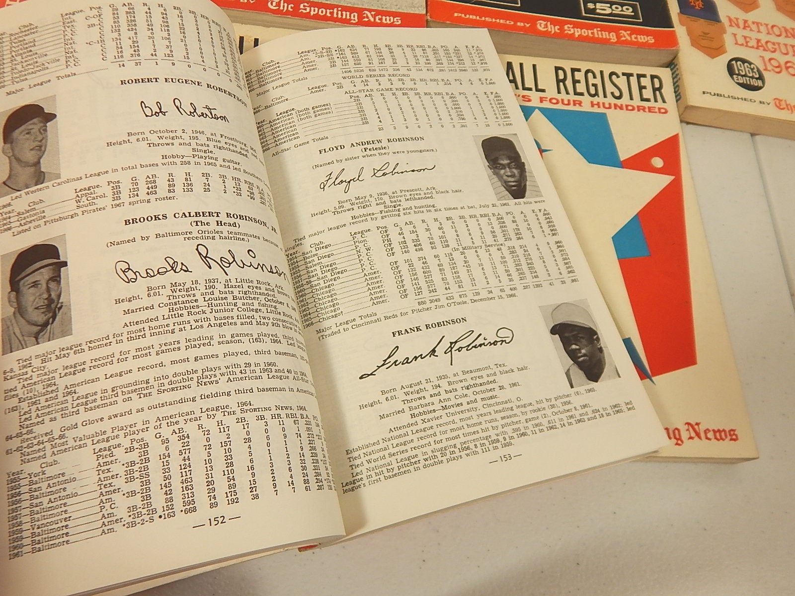 Vintage Baseball Register Books from 1948 with Various Years to 1973