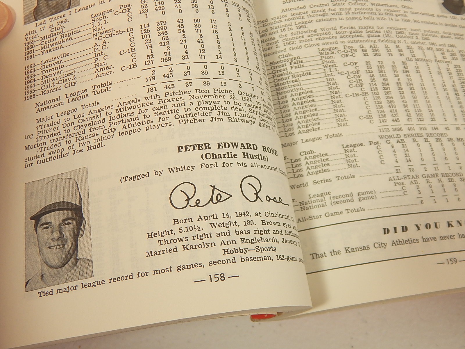 Vintage Baseball Register Books from 1948 with Various Years to 1973
