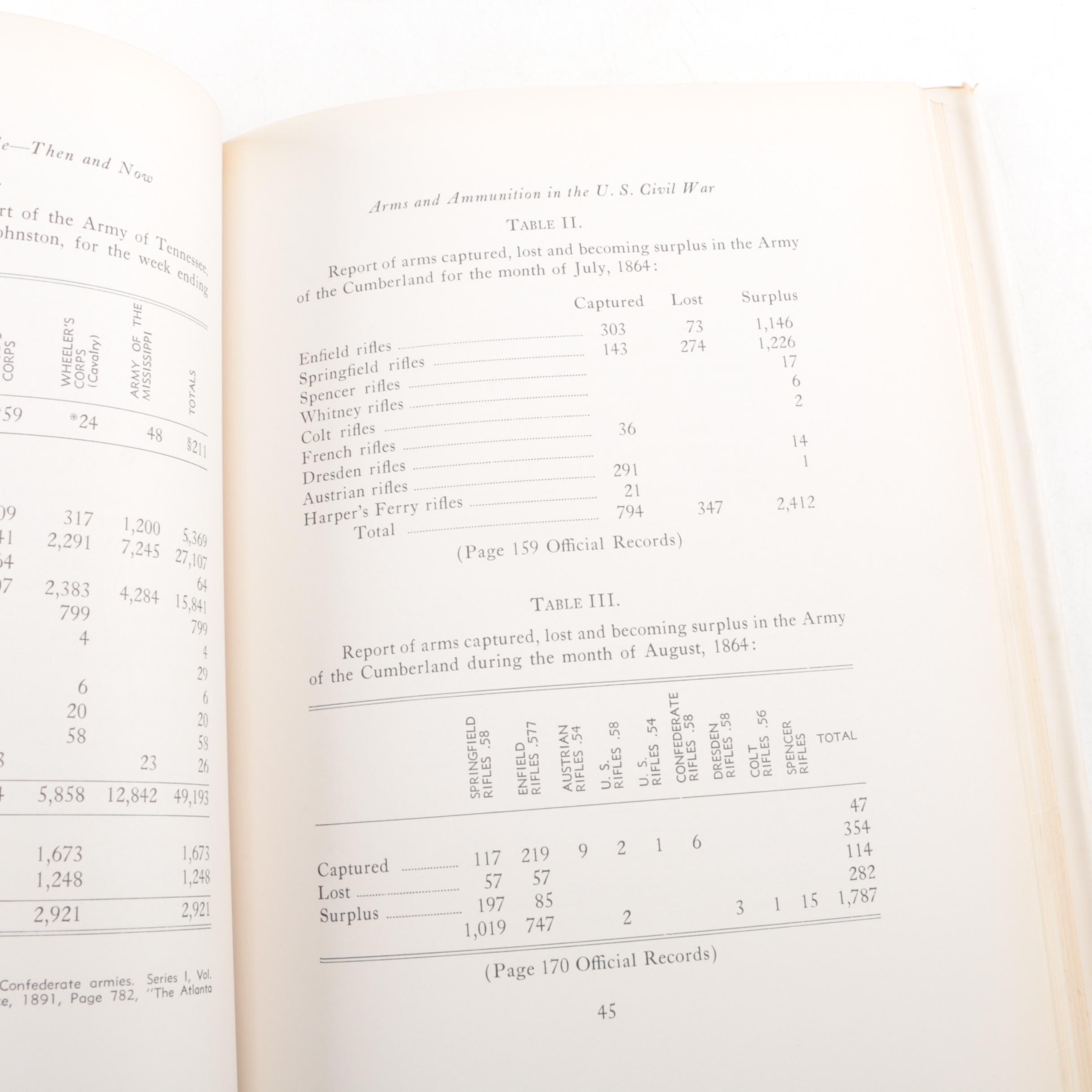 First Edition "The Muzzle-Loading Rifle...Then and  Now" by Walter Cline