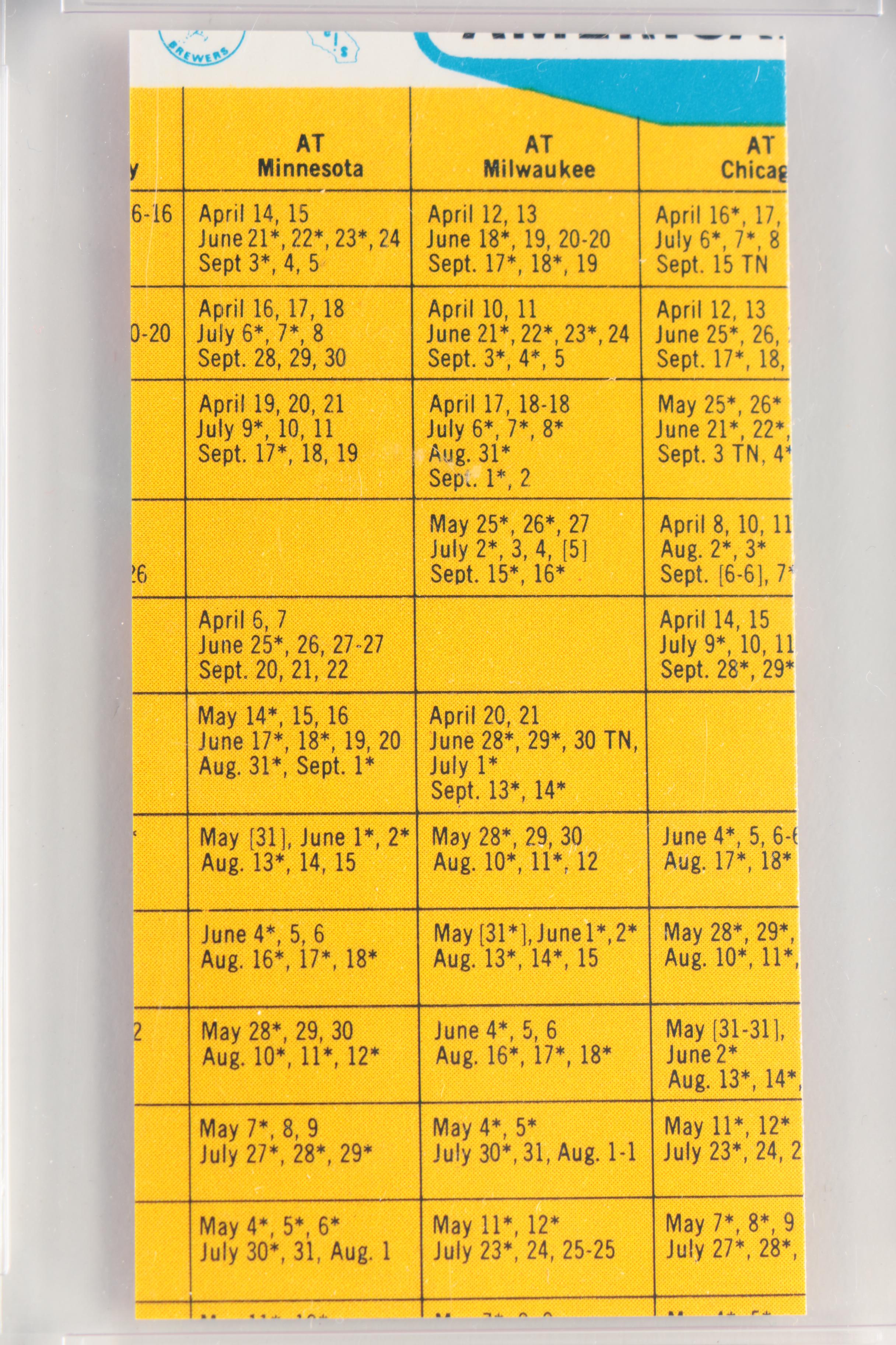 Ted Williams Topps Washington Senators Manager Card and Magazine Clipping
