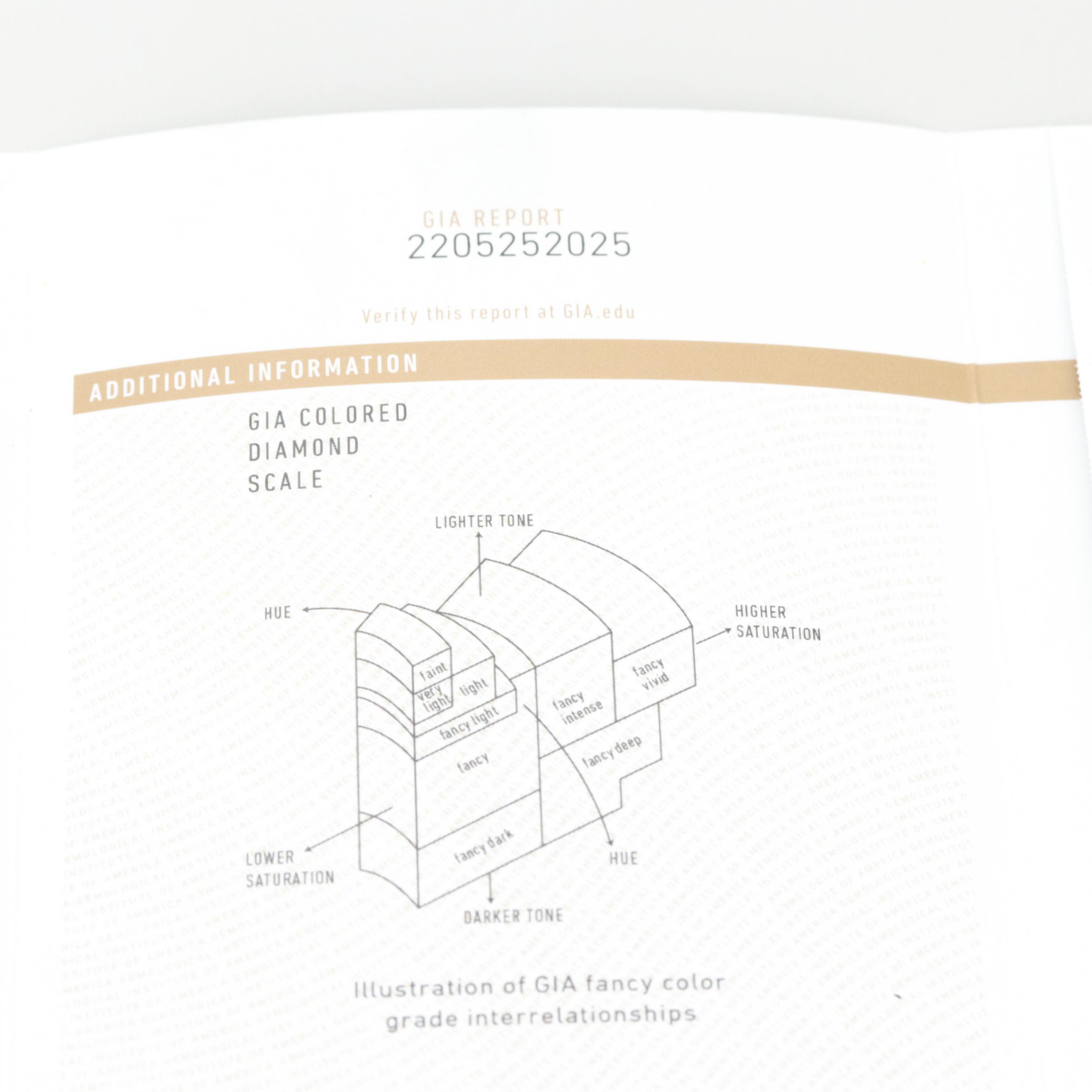 18K White Gold 1.53 CTW Fancy DG Greenish Yellow Diamond Ring Set and GIA Report