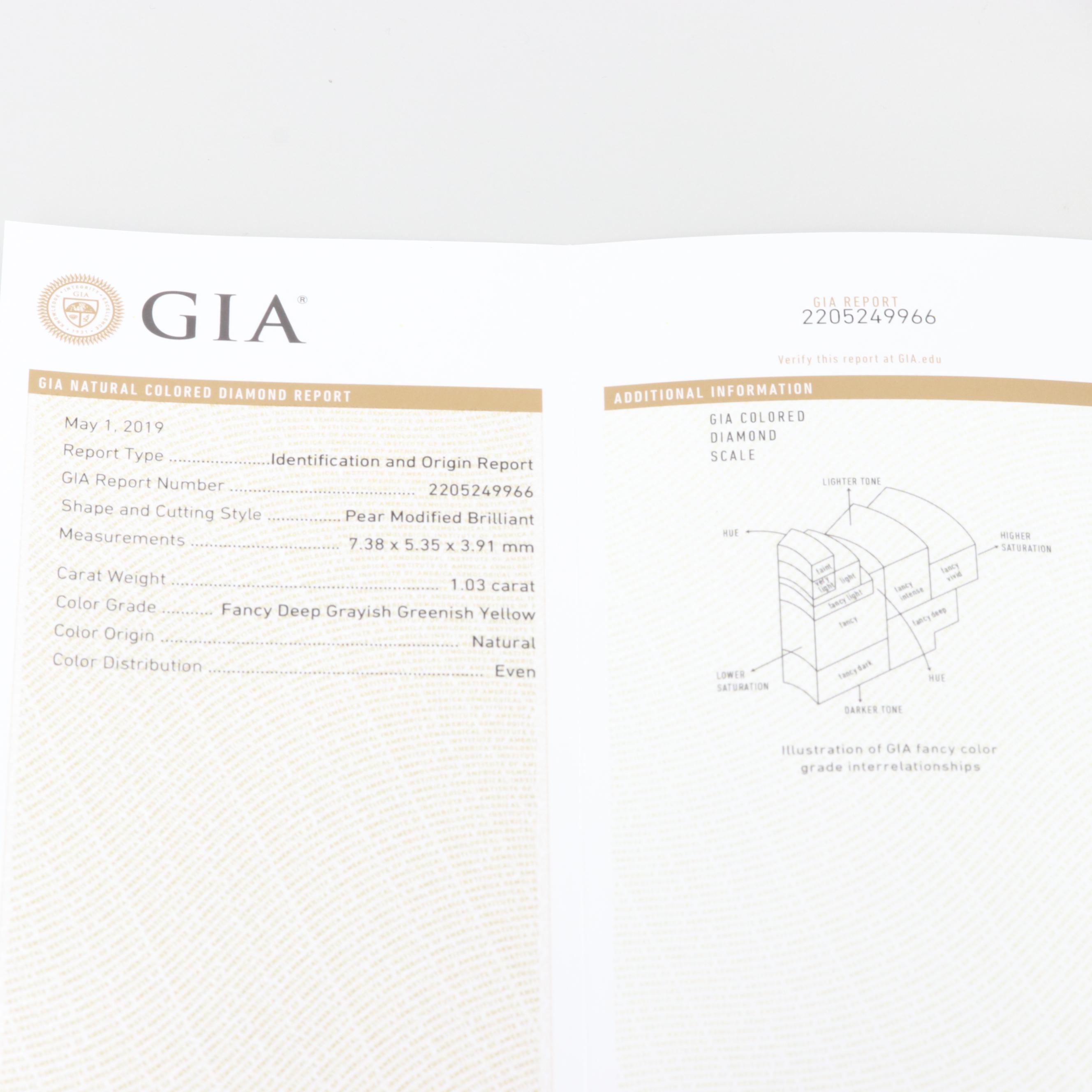 Platinum 1.16 CTW Fancy Deep Grayish Green Yellow Diamond Ring with GIA Report