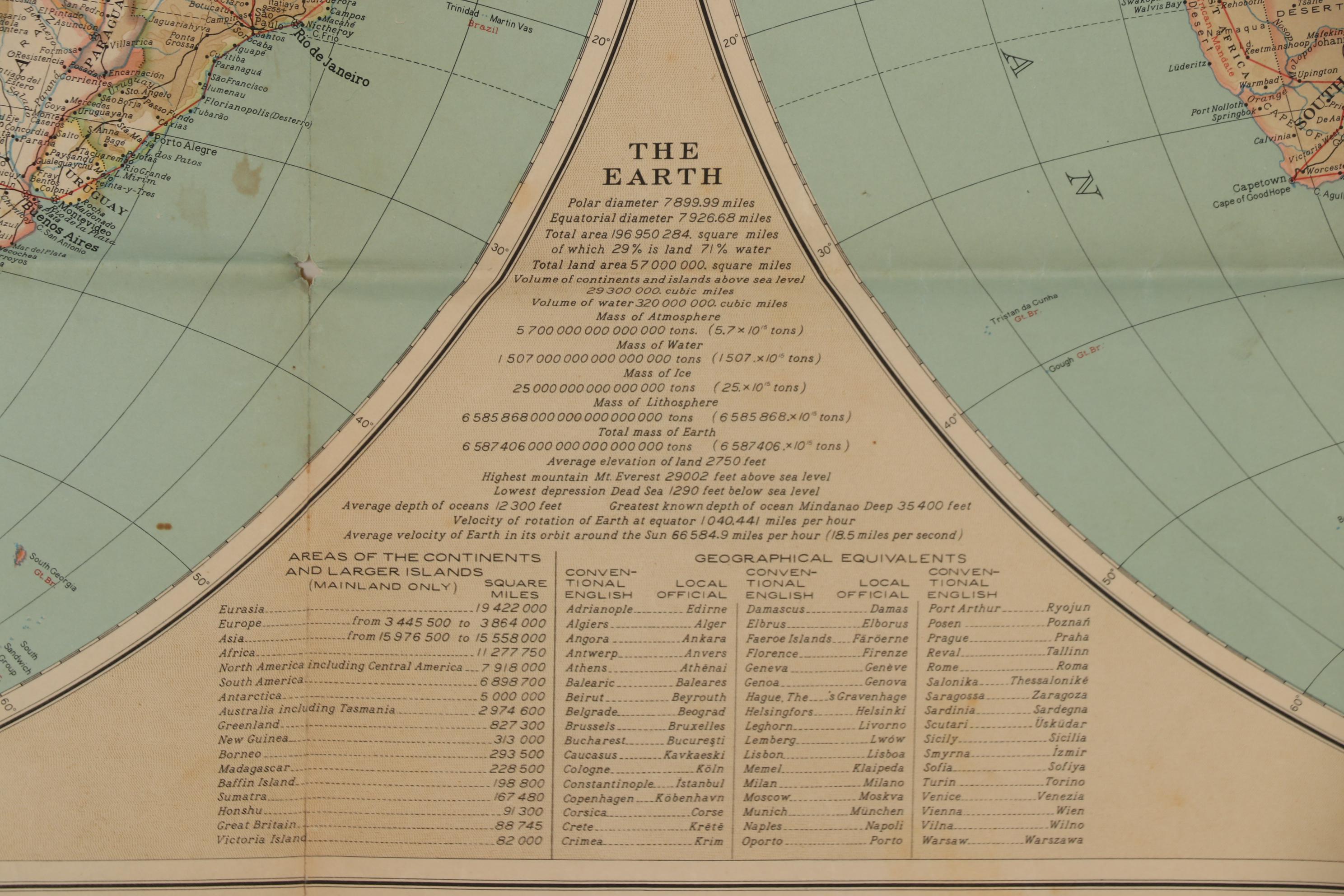 National Geographic 1935 "The World" Map