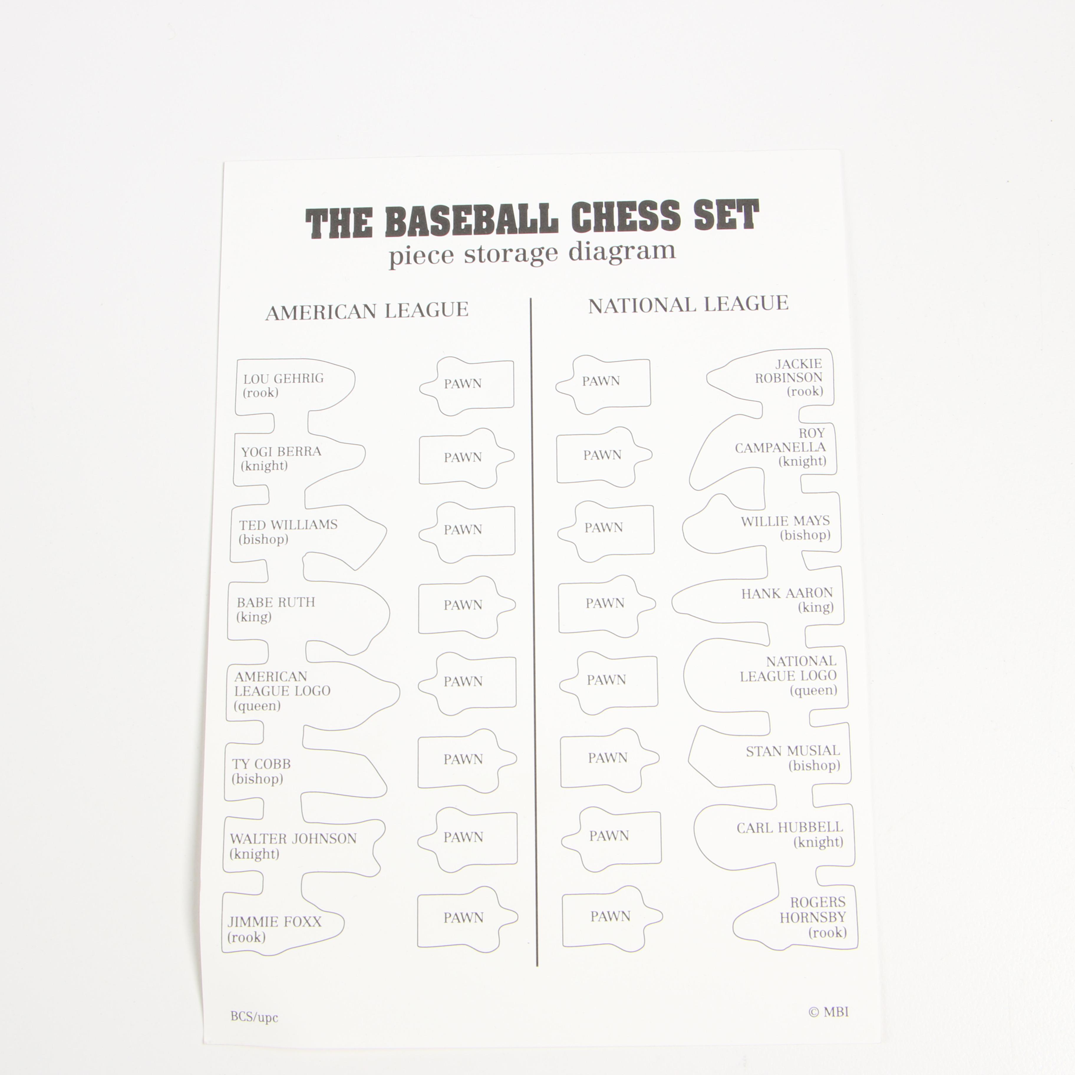 The Danbury Mint "The Baseball Chess Set"