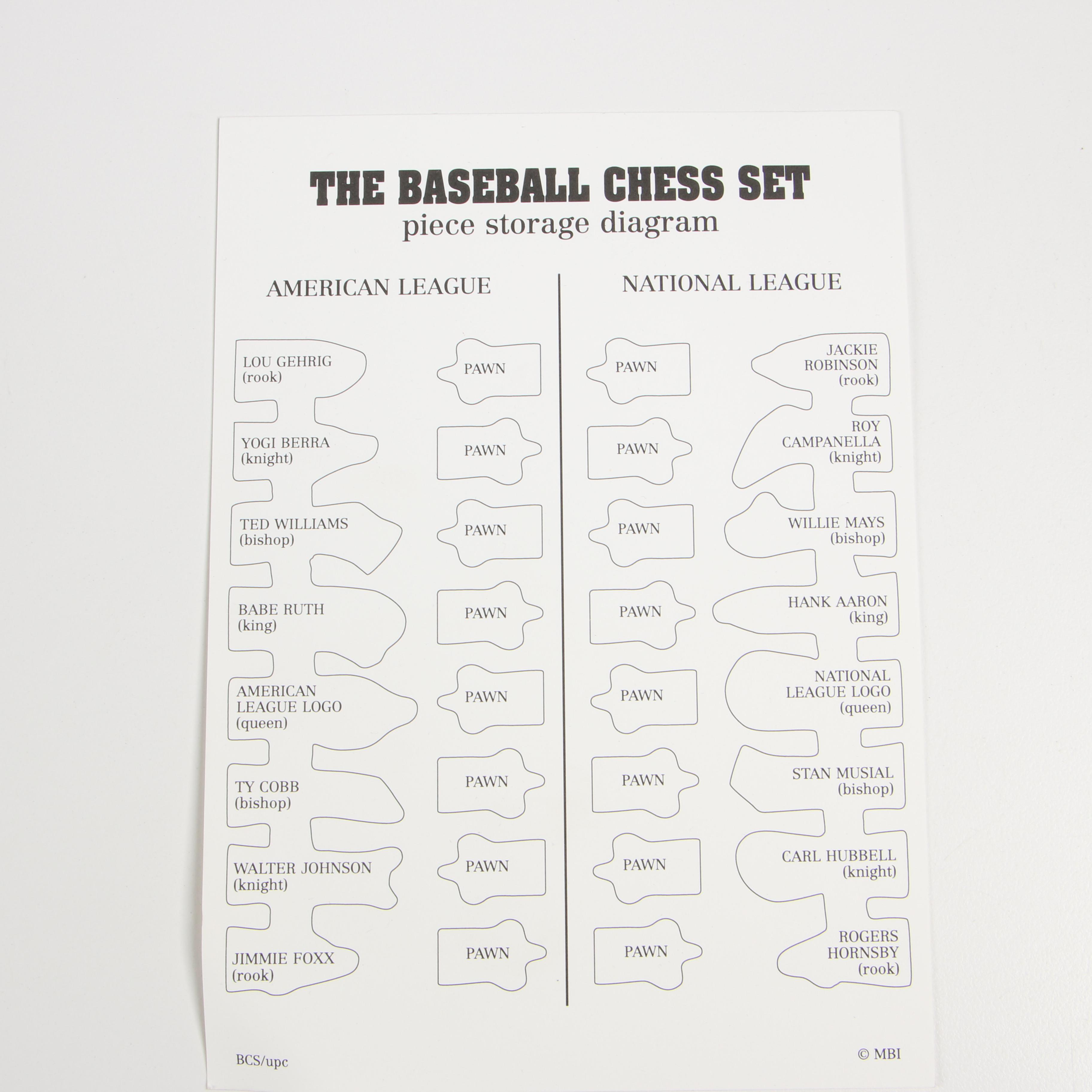 The Danbury Mint "The Baseball Chess Set"