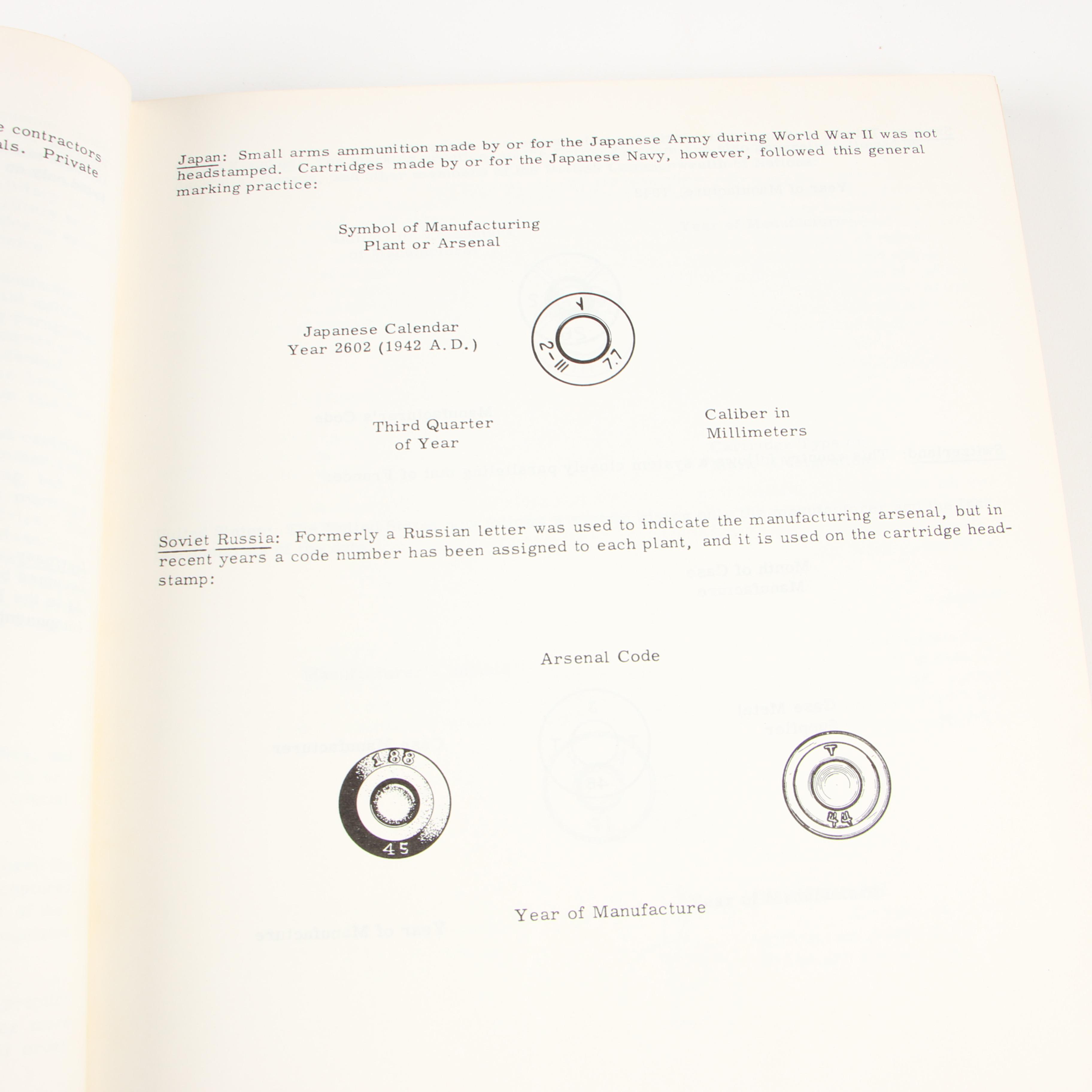1963 "Cartridge Headstamp Guide" and "Professional Loading and Reloading Data"